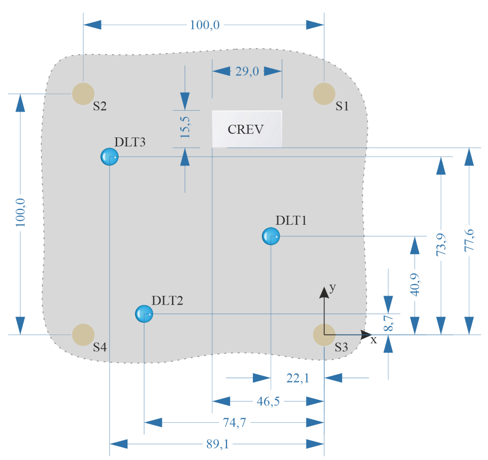 Preprints 156431 g004