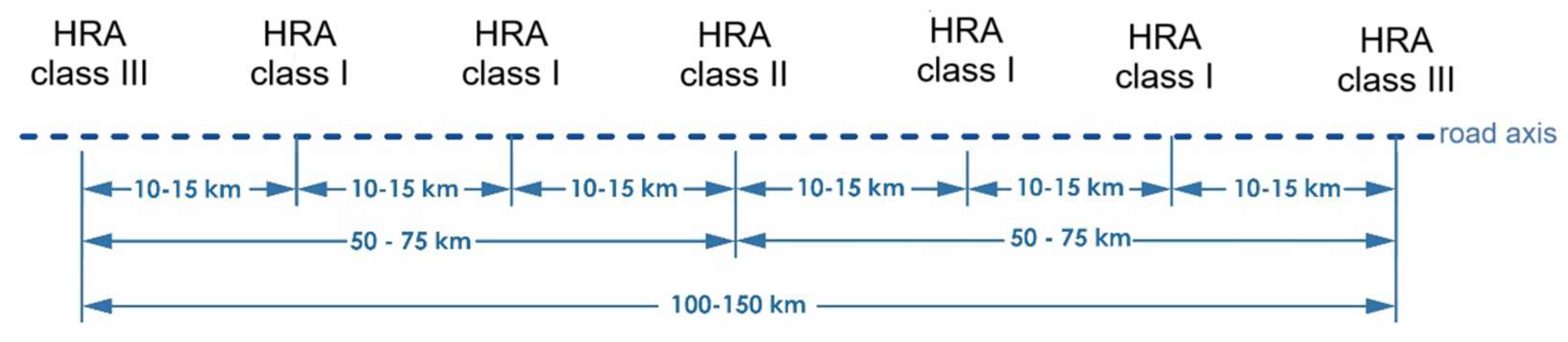 Preprints 159462 g002
