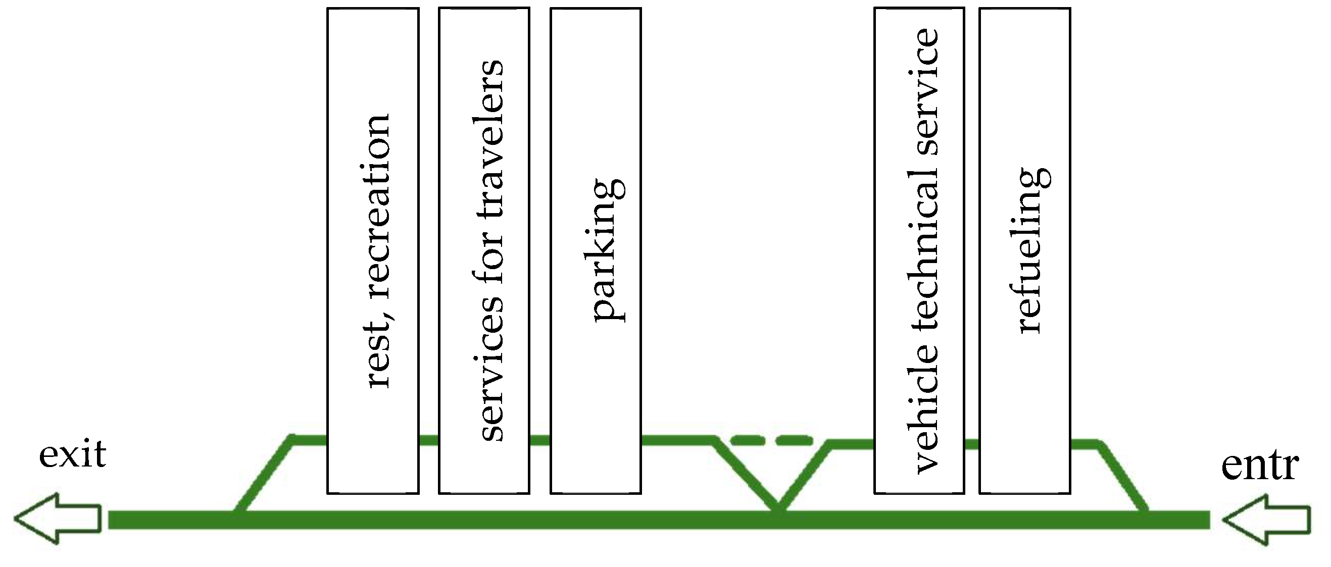 Preprints 159462 g003
