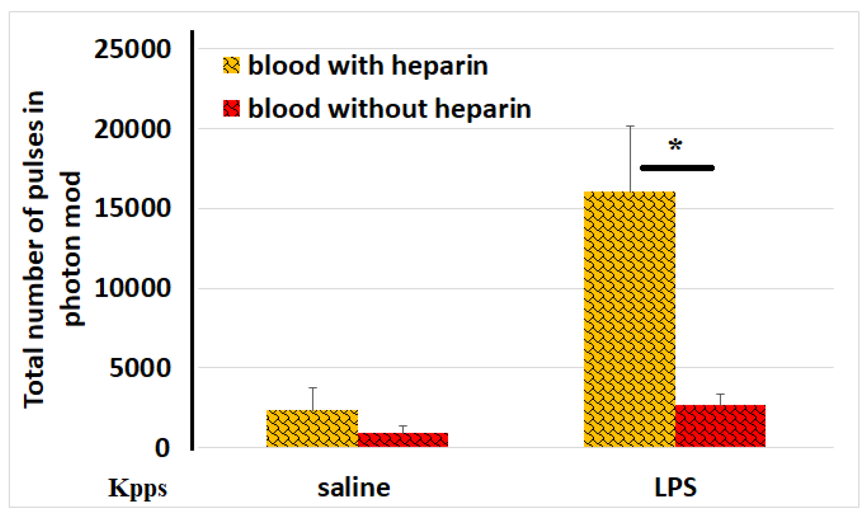 Preprints 150200 g001