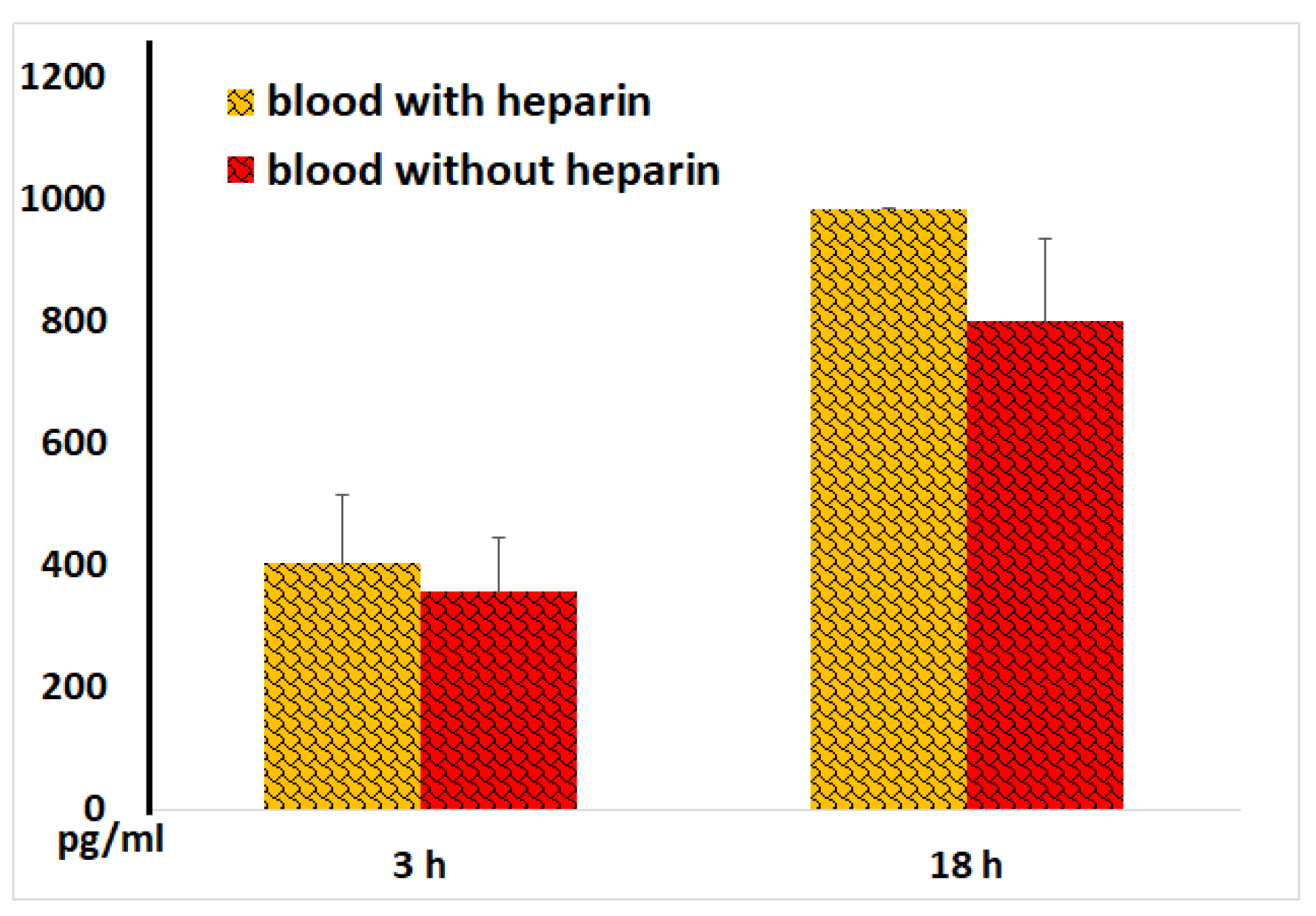 Preprints 150200 g004