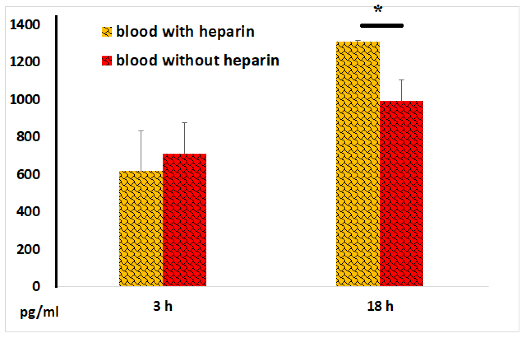 Preprints 150200 g008