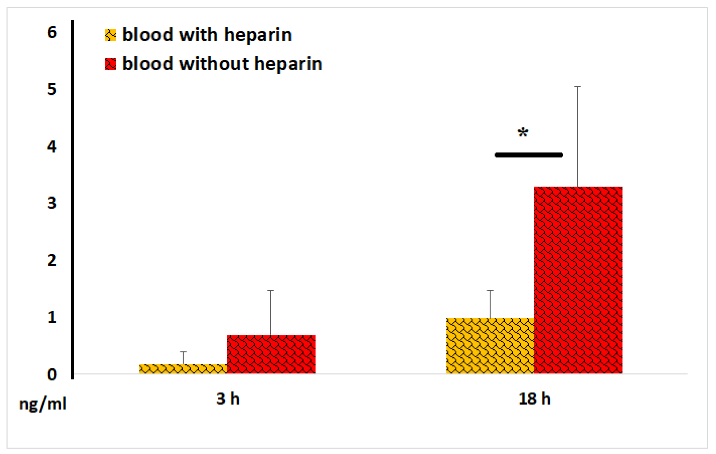 Preprints 150200 g010