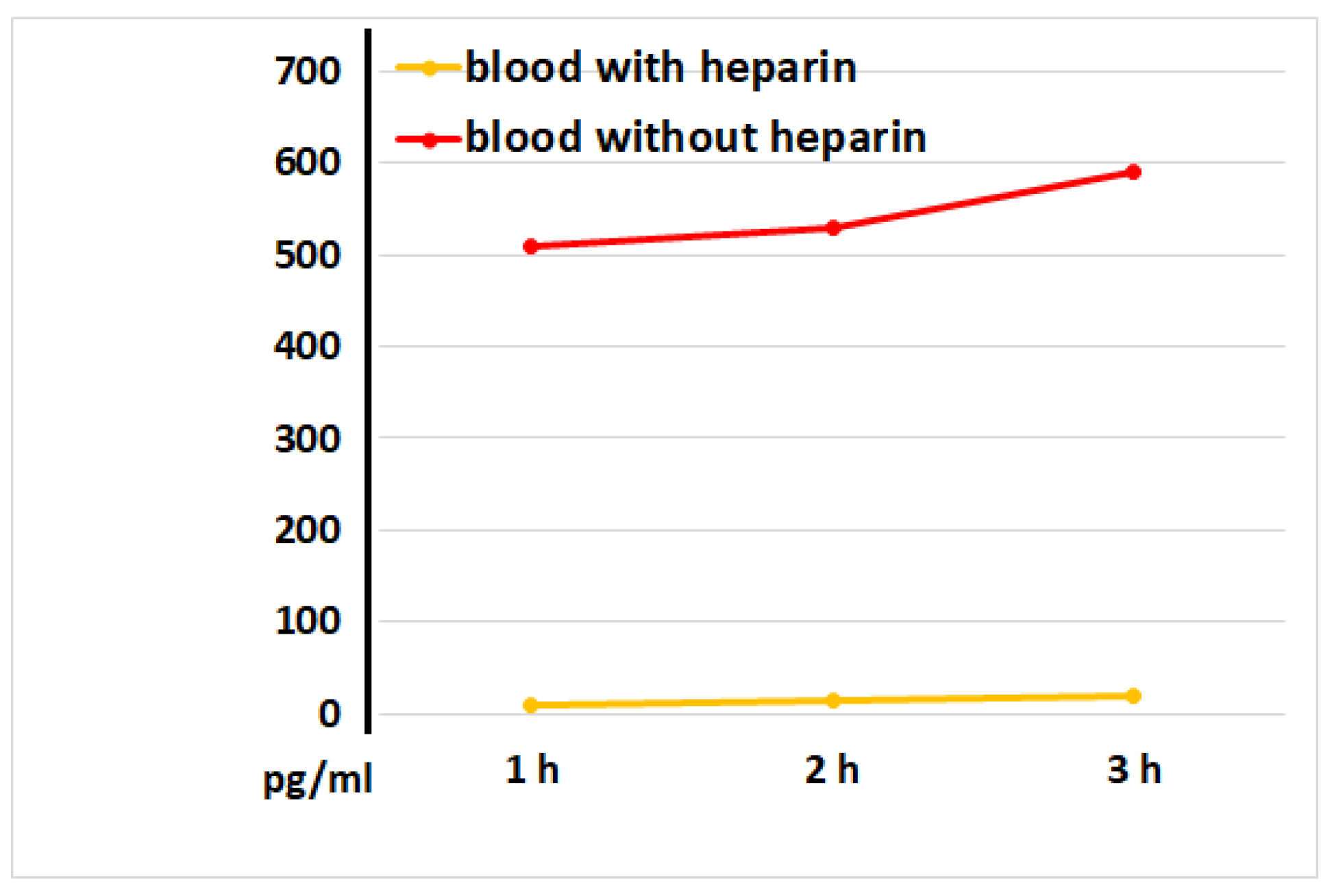 Preprints 150200 g011