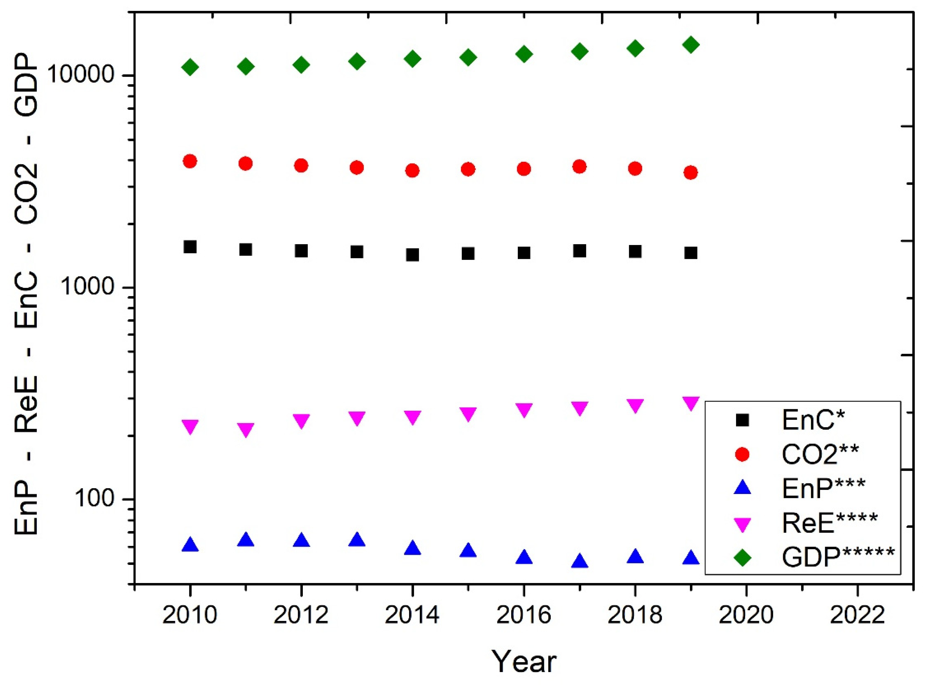 Preprints 76182 g001