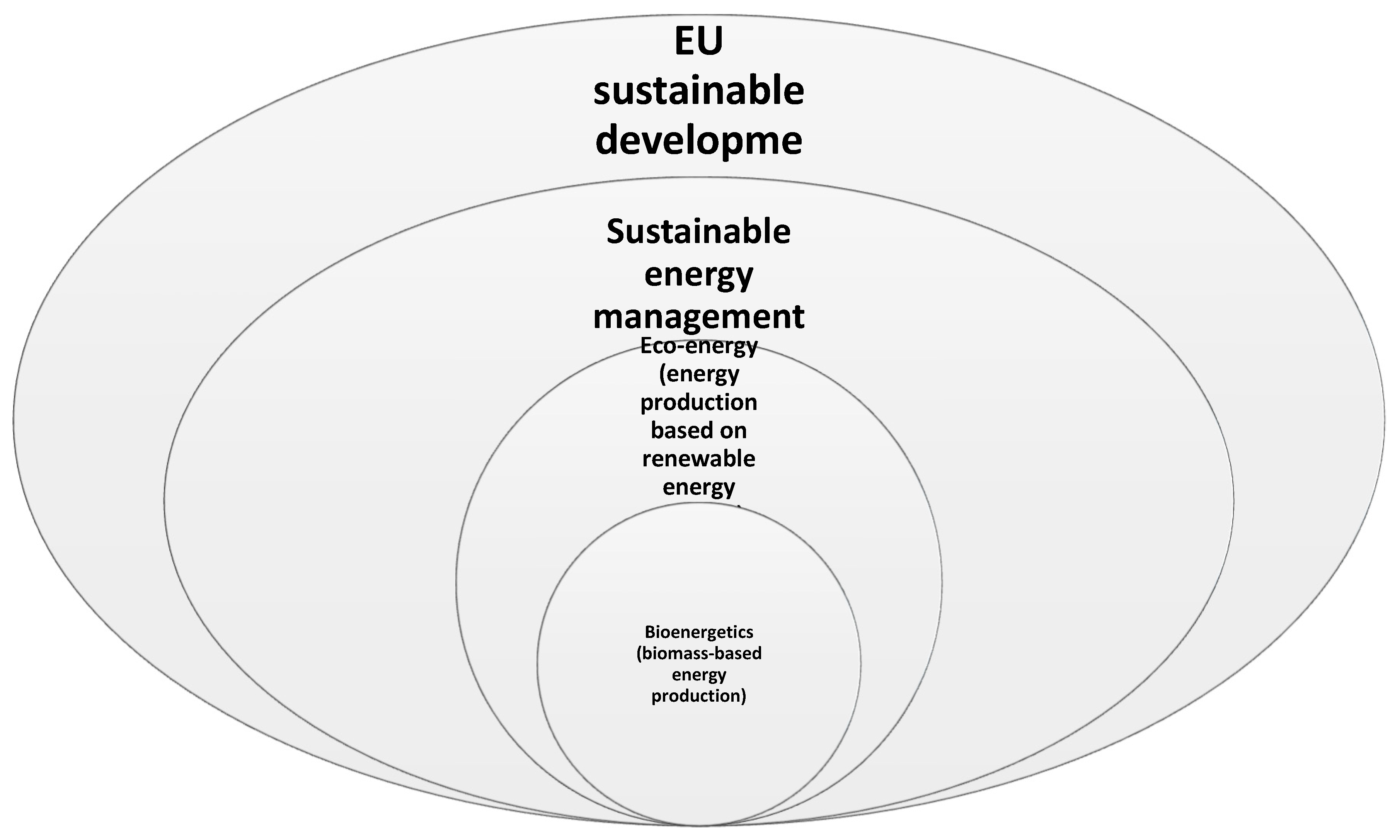 Preprints 76182 g004