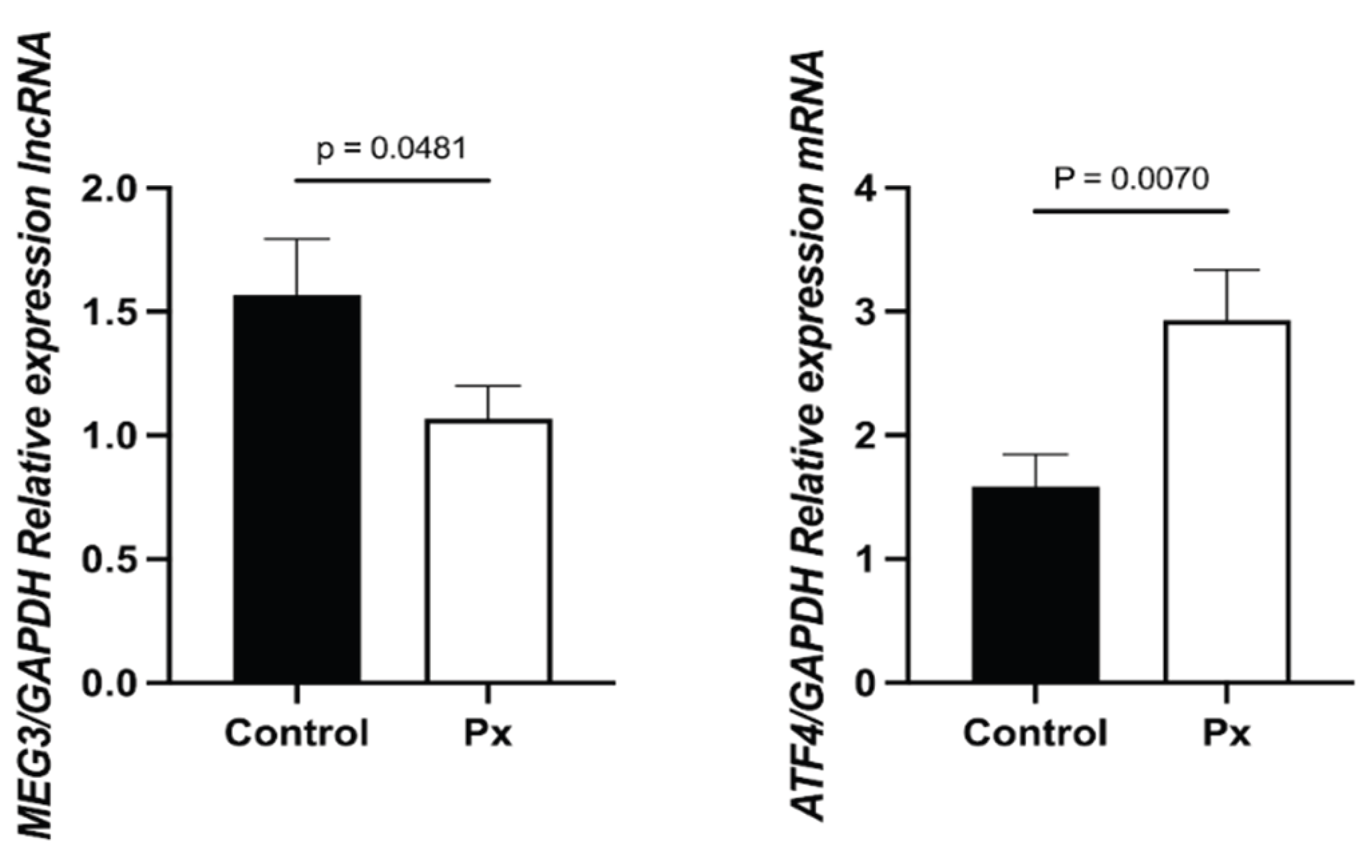 Preprints 194166 g001