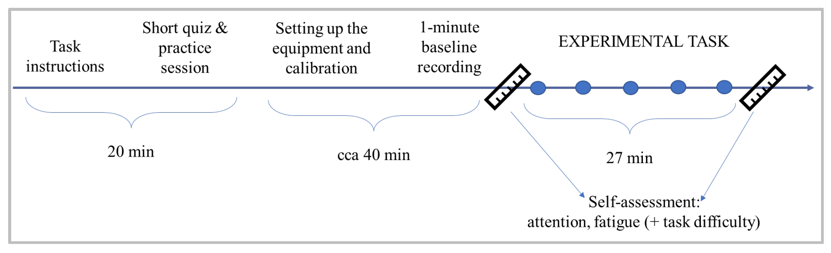 Preprints 116817 g002