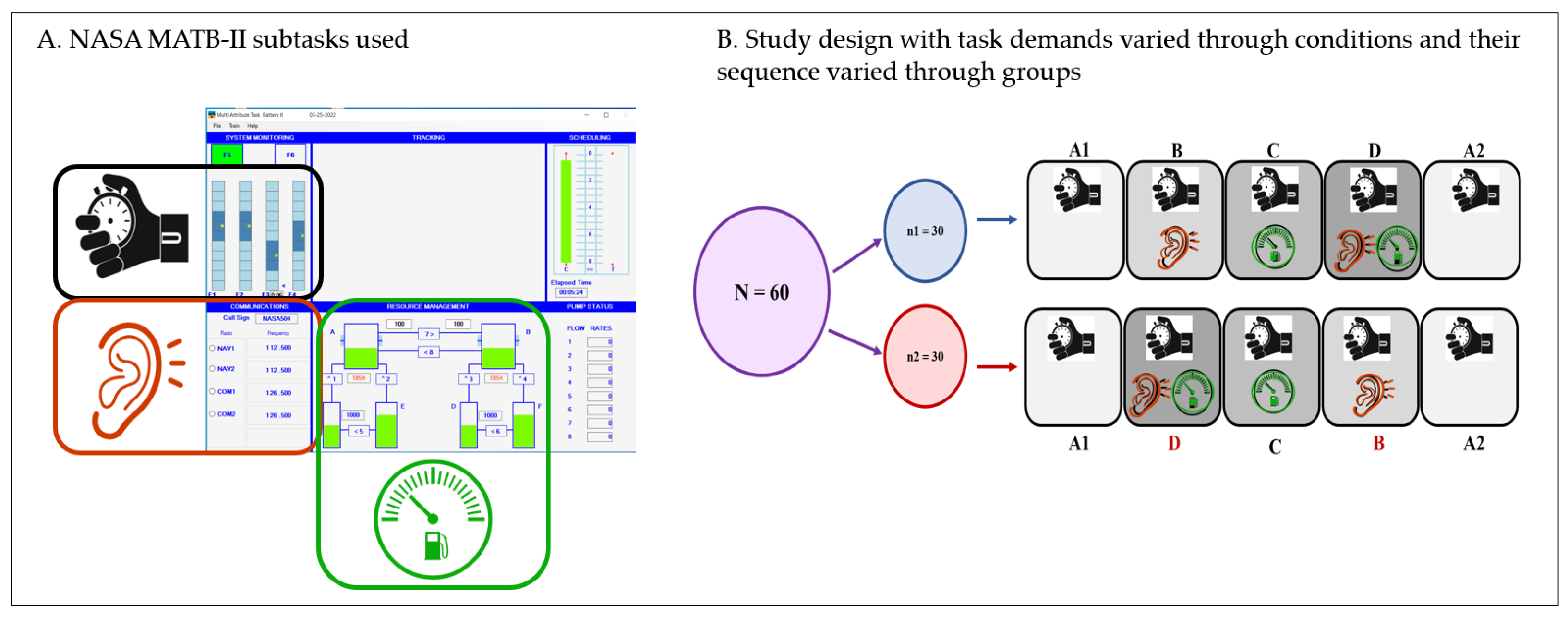 Preprints 116817 g003