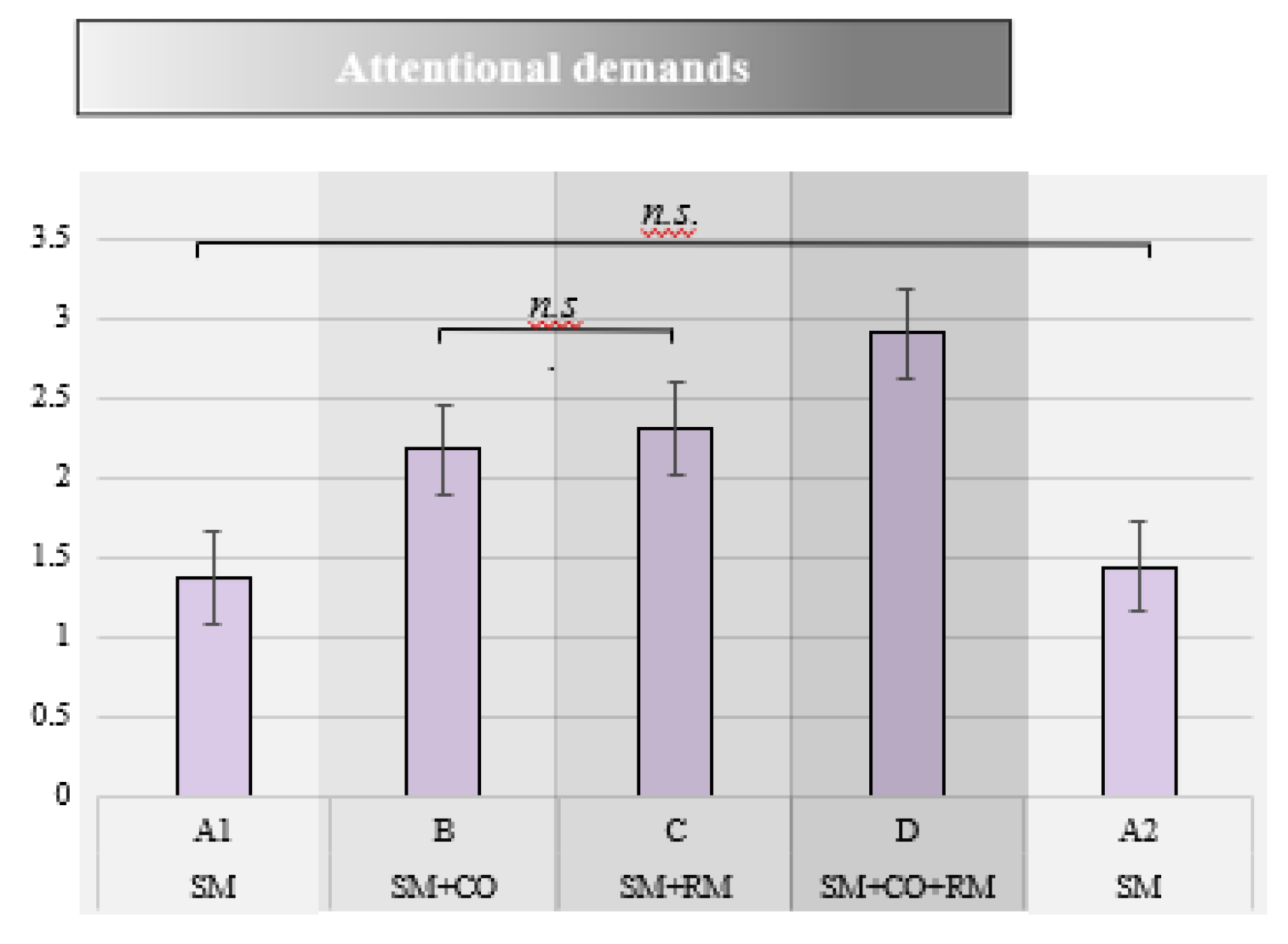 Preprints 116817 g004