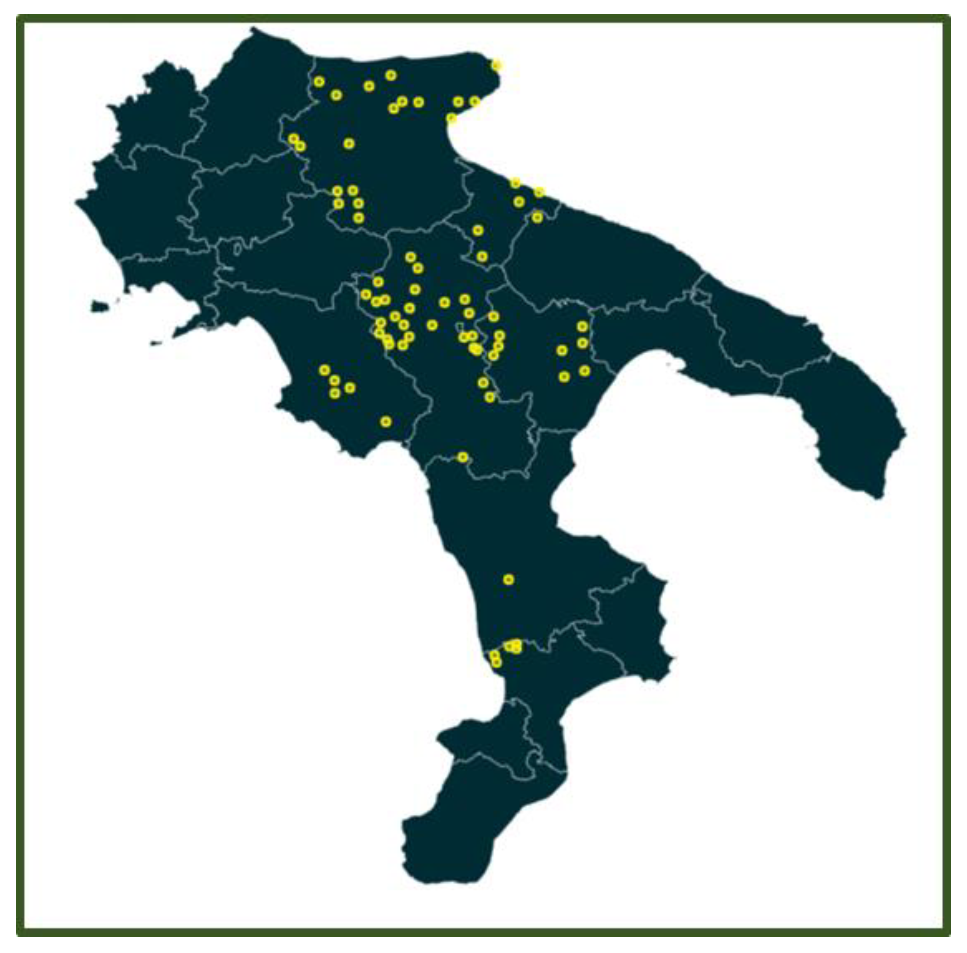 Preprints 196468 g001