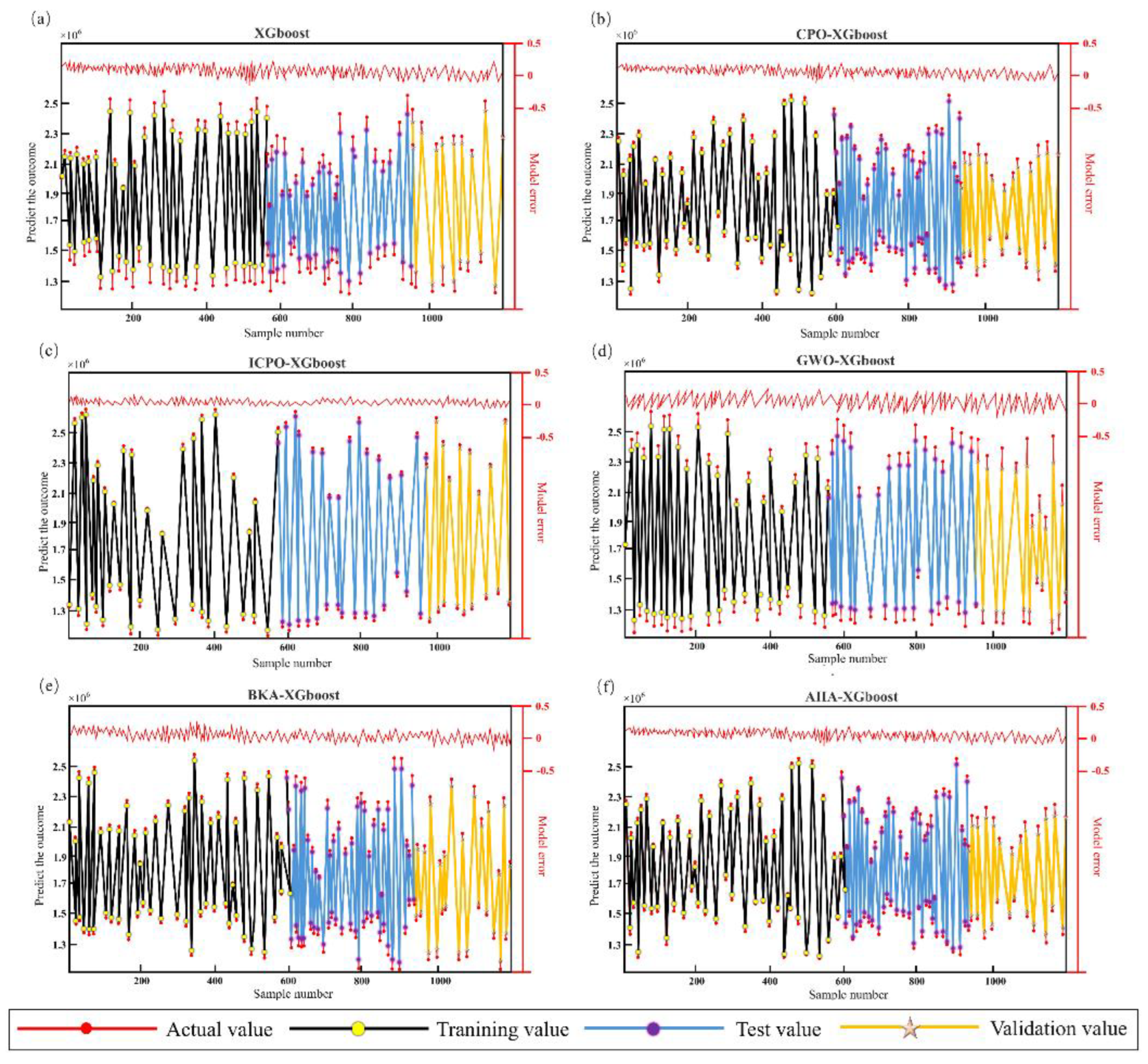Preprints 167000 g009