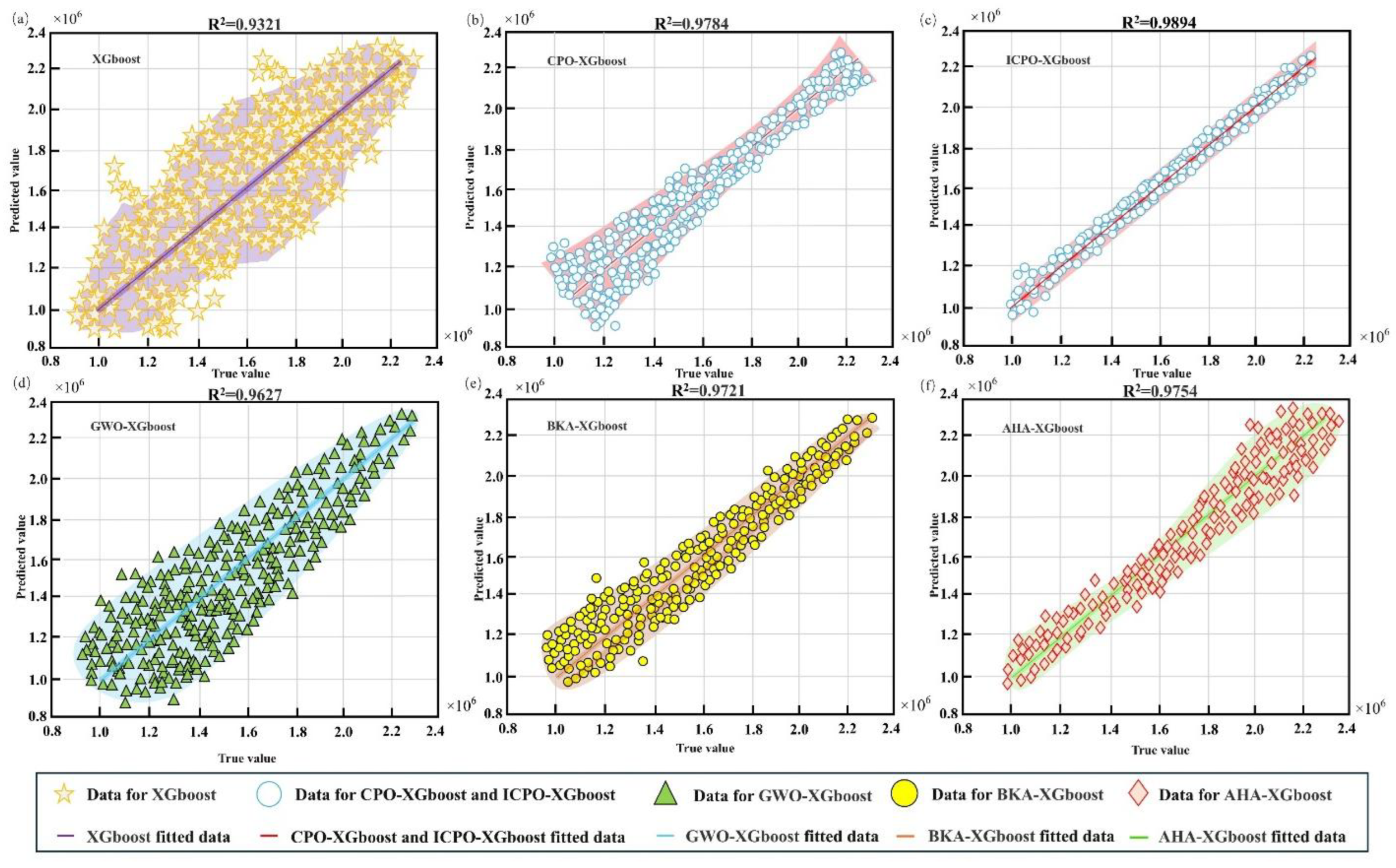 Preprints 167000 g010