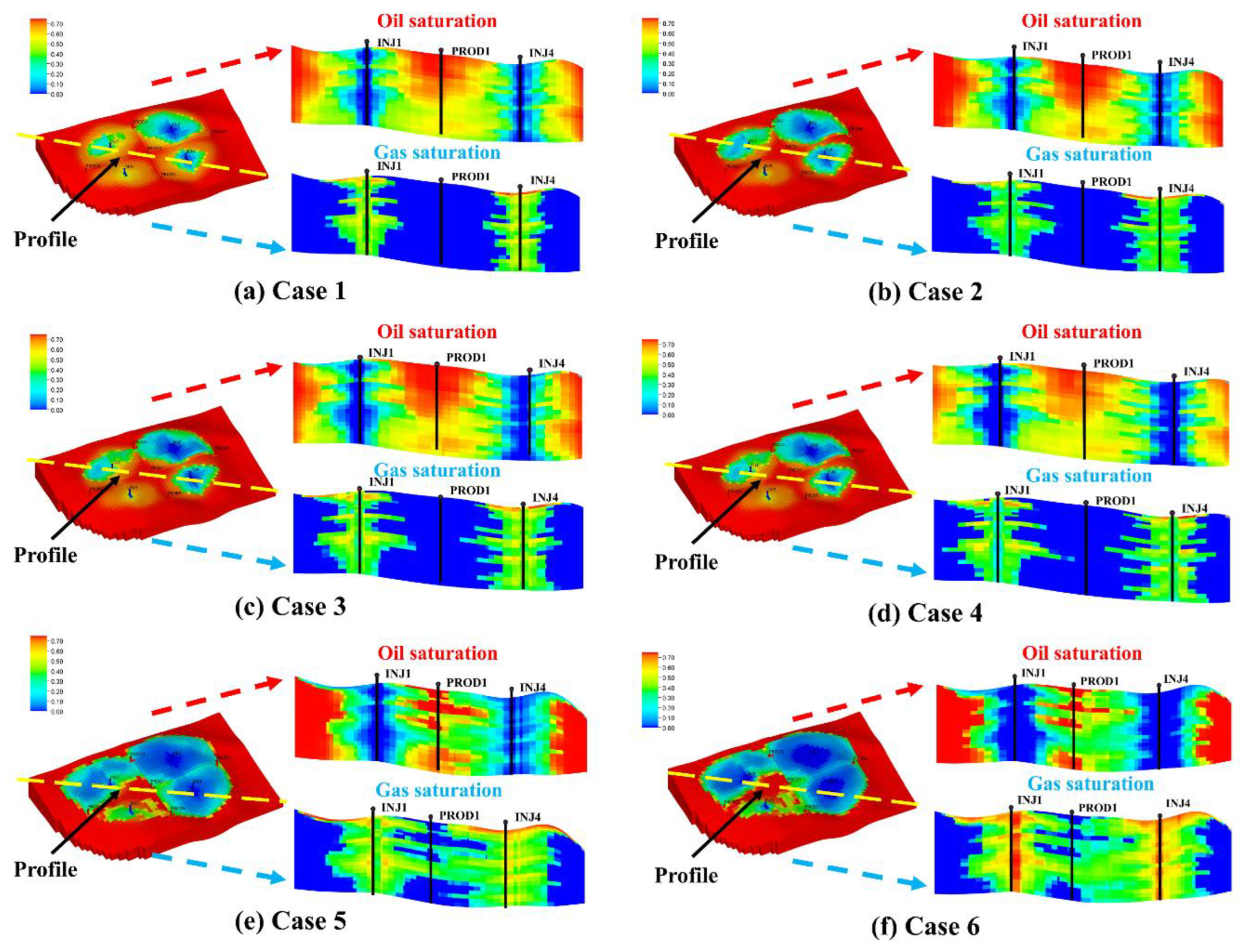 Preprints 167000 g012