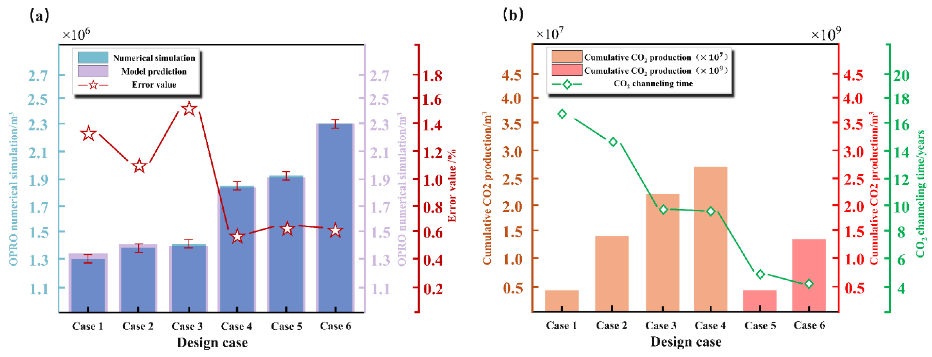 Preprints 167000 g013