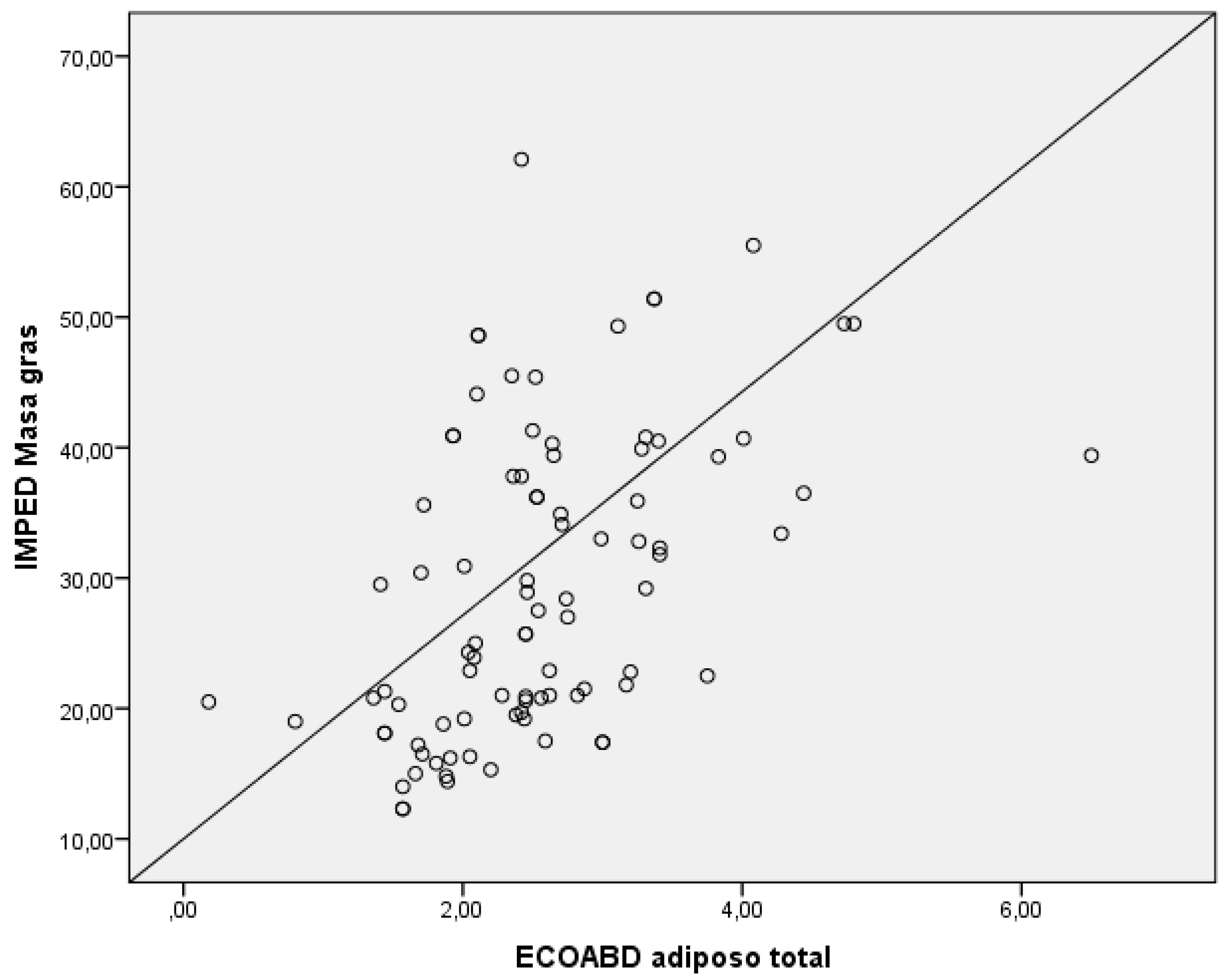 Preprints 75555 g001