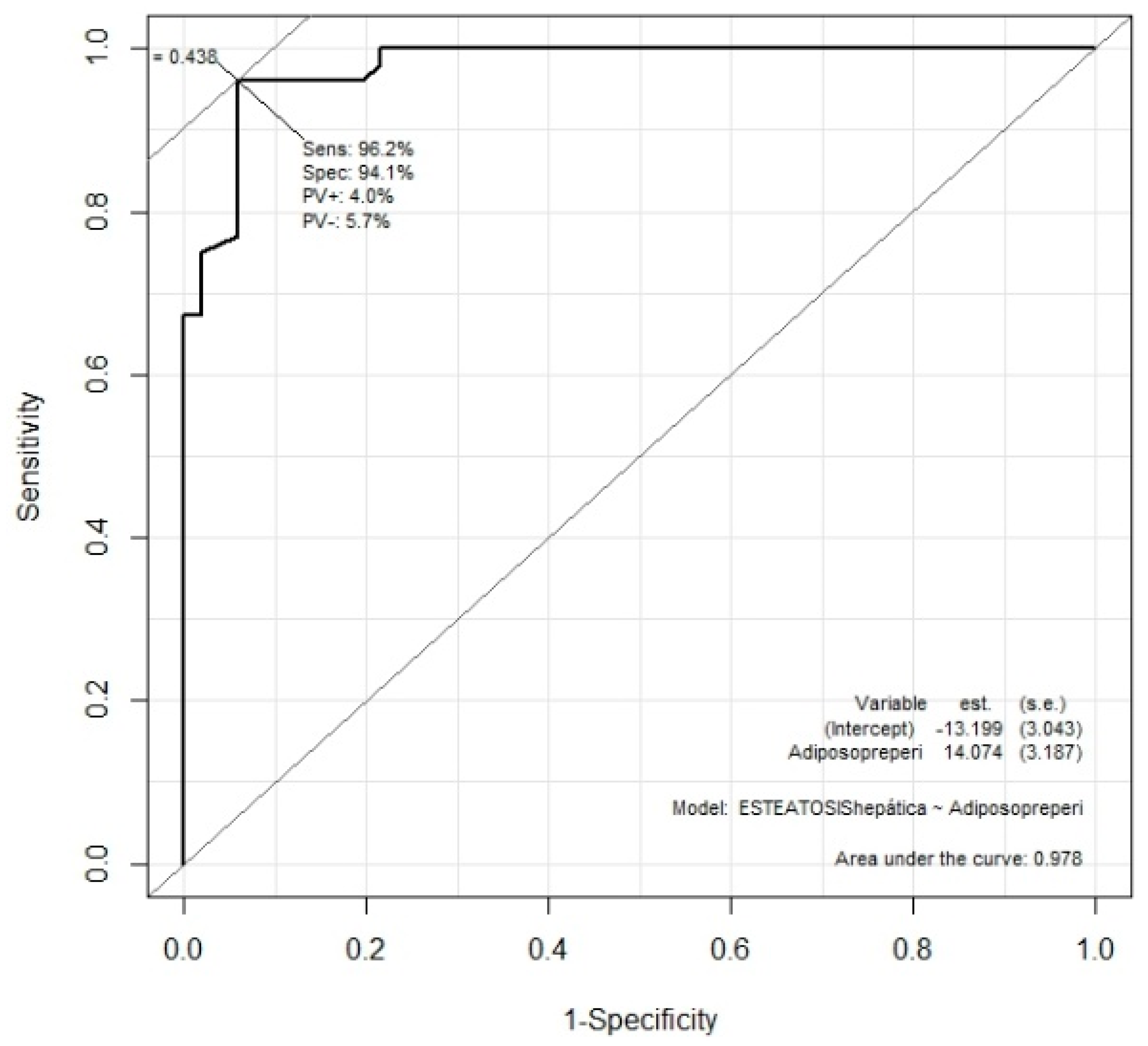 Preprints 75555 g002