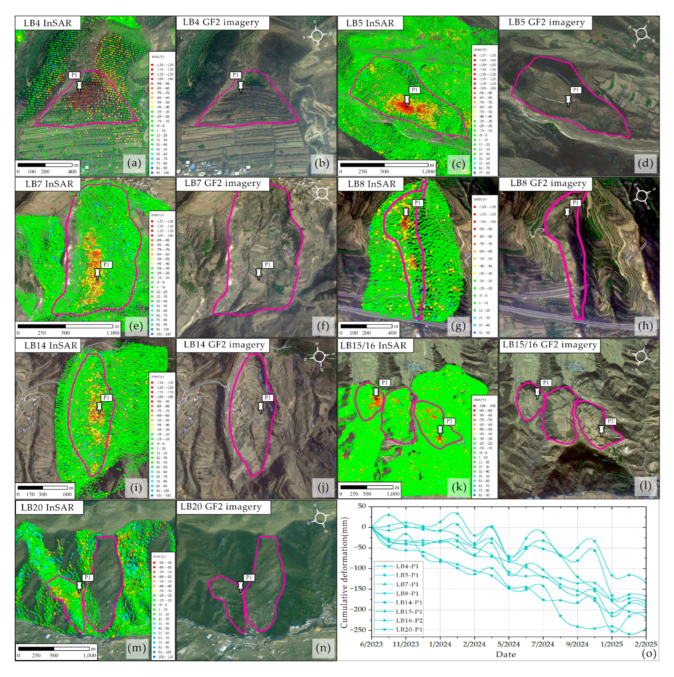 Preprints 170197 g015