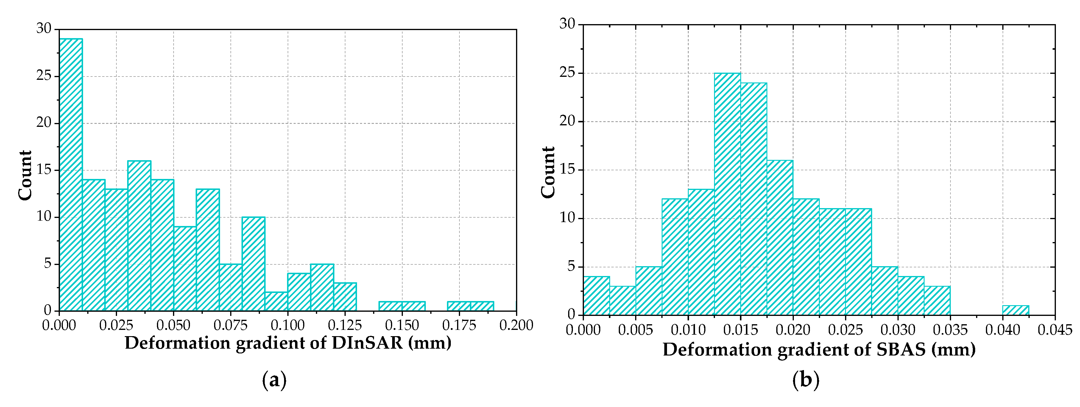 Preprints 170197 g016