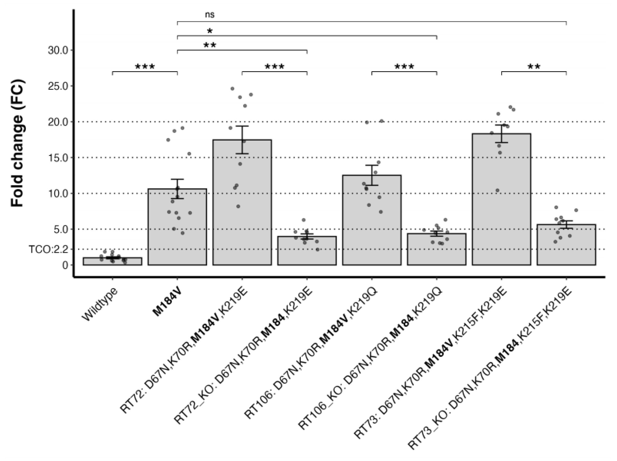 Preprints 230441 g001