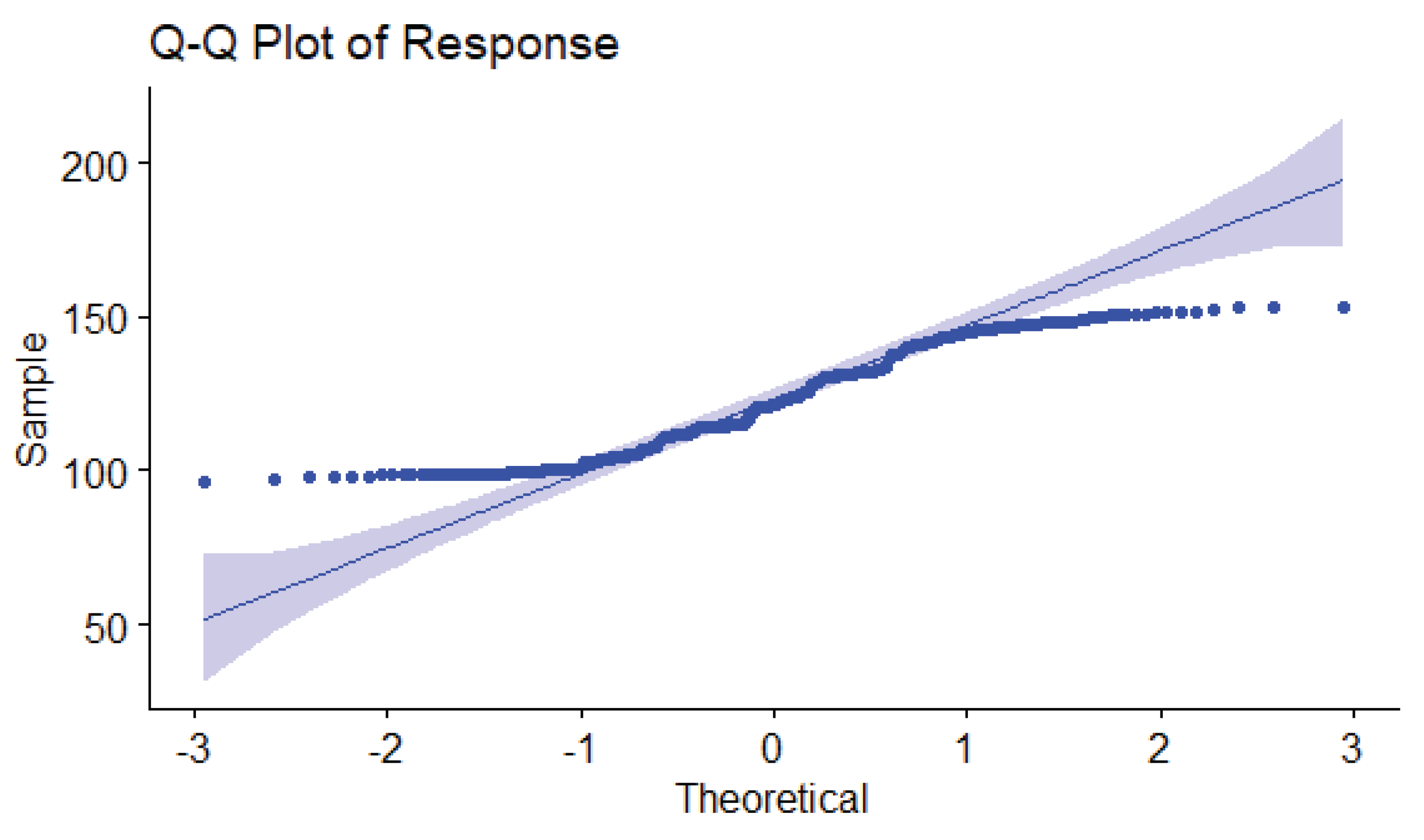 Preprints 174046 g001