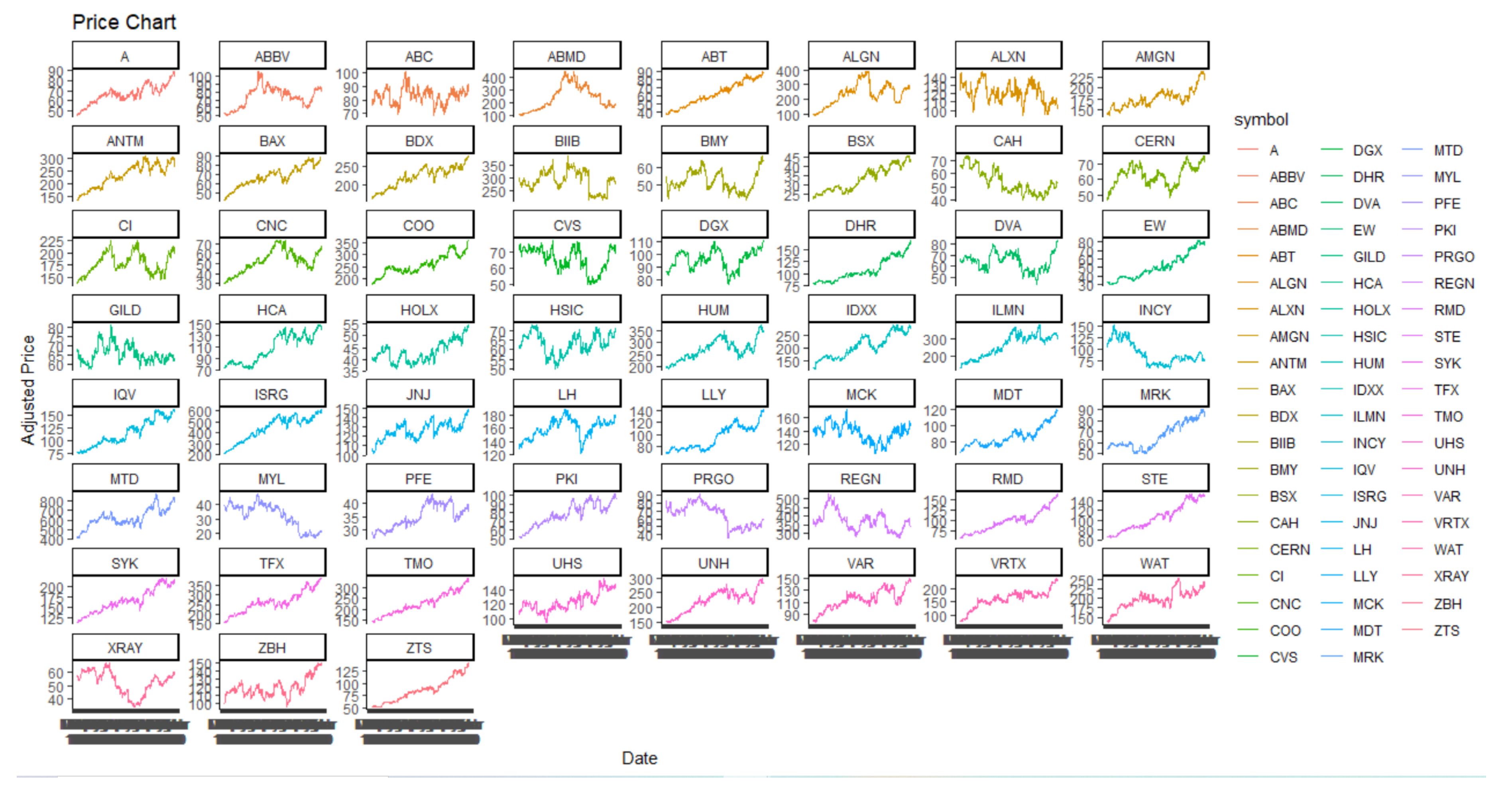 Preprints 174046 g0a7