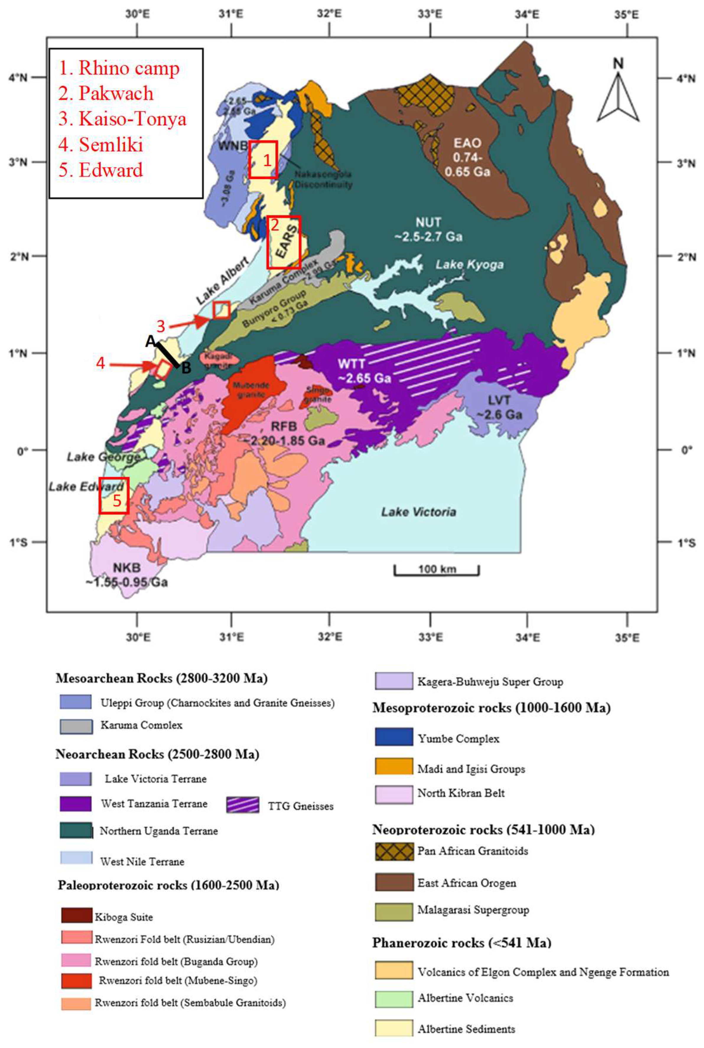 Preprints 144524 g002