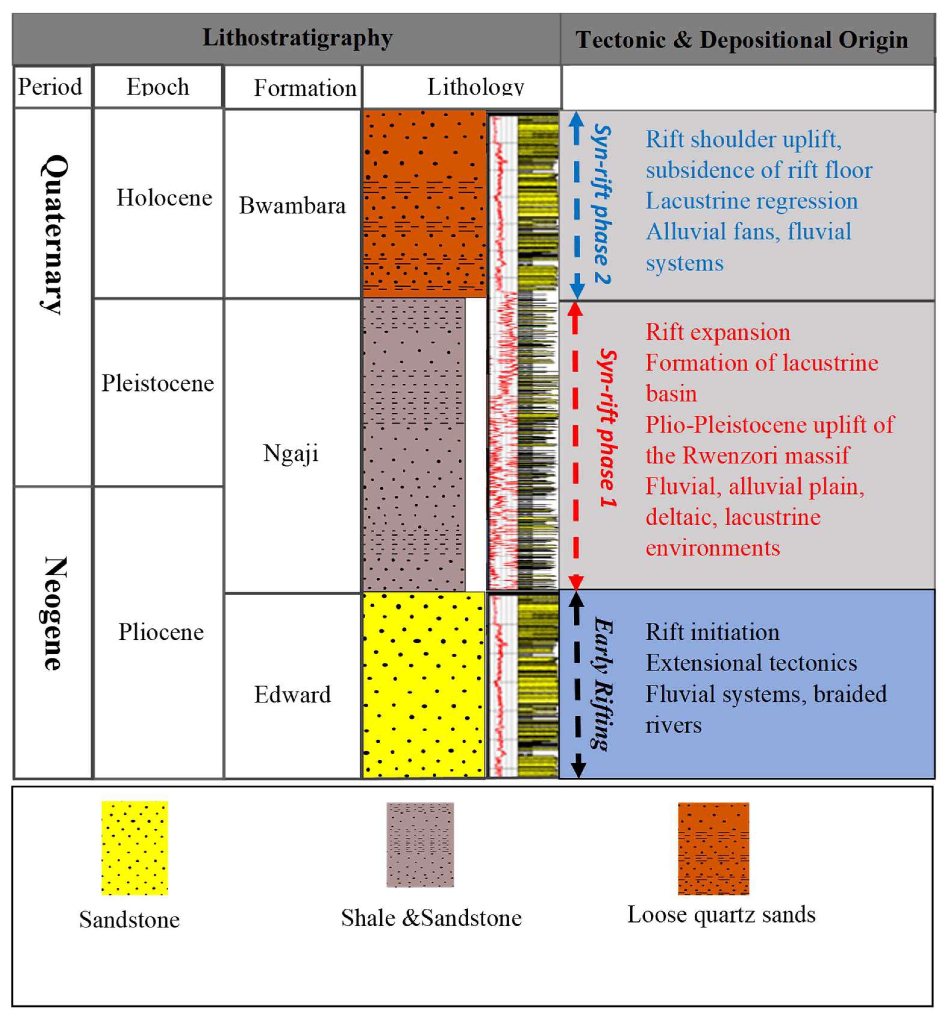 Preprints 144524 g007