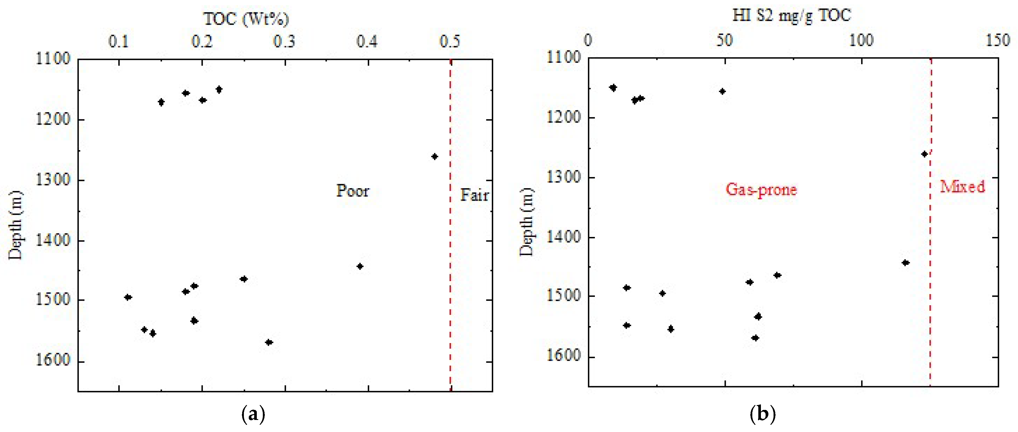 Preprints 144524 g009