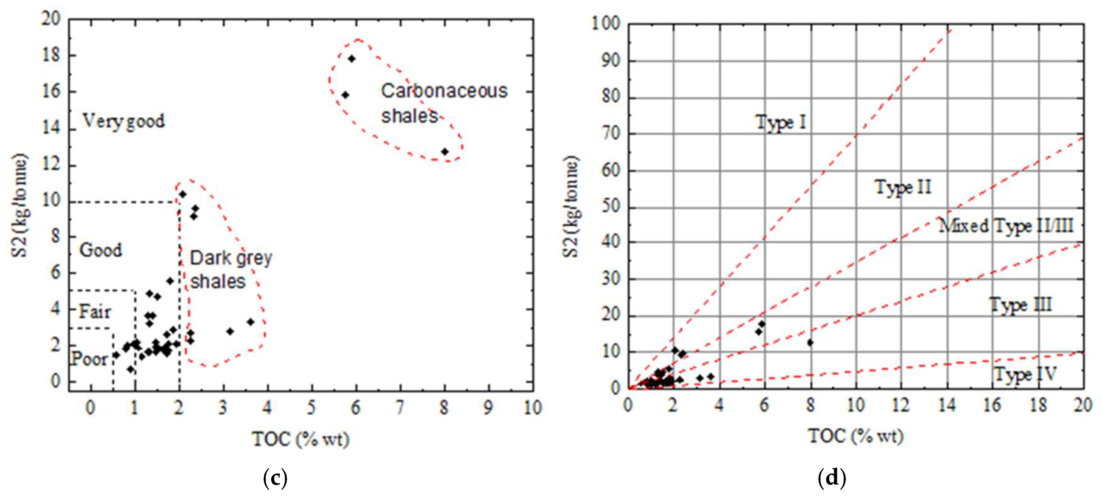 Preprints 144524 g011b