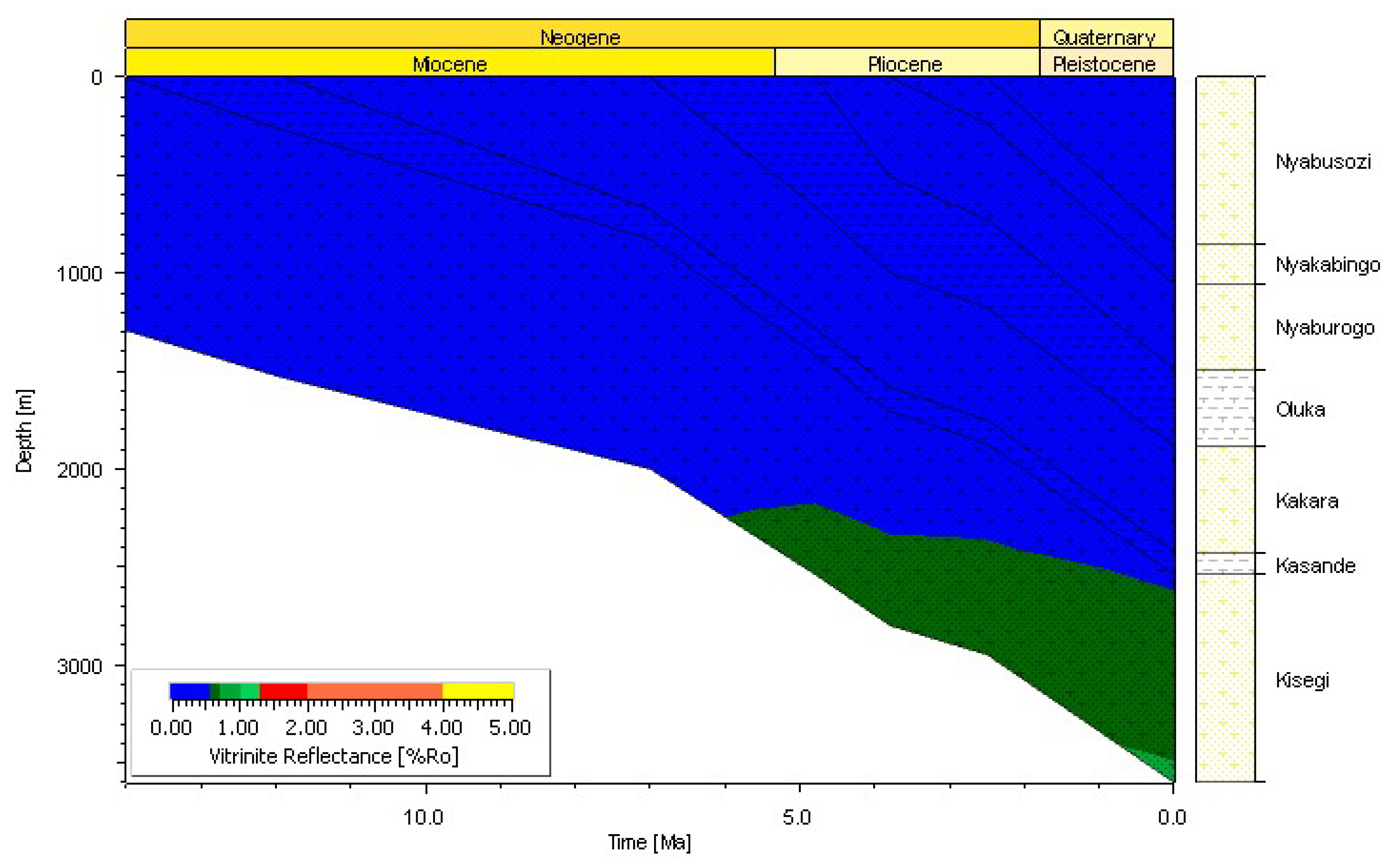 Preprints 144524 g012