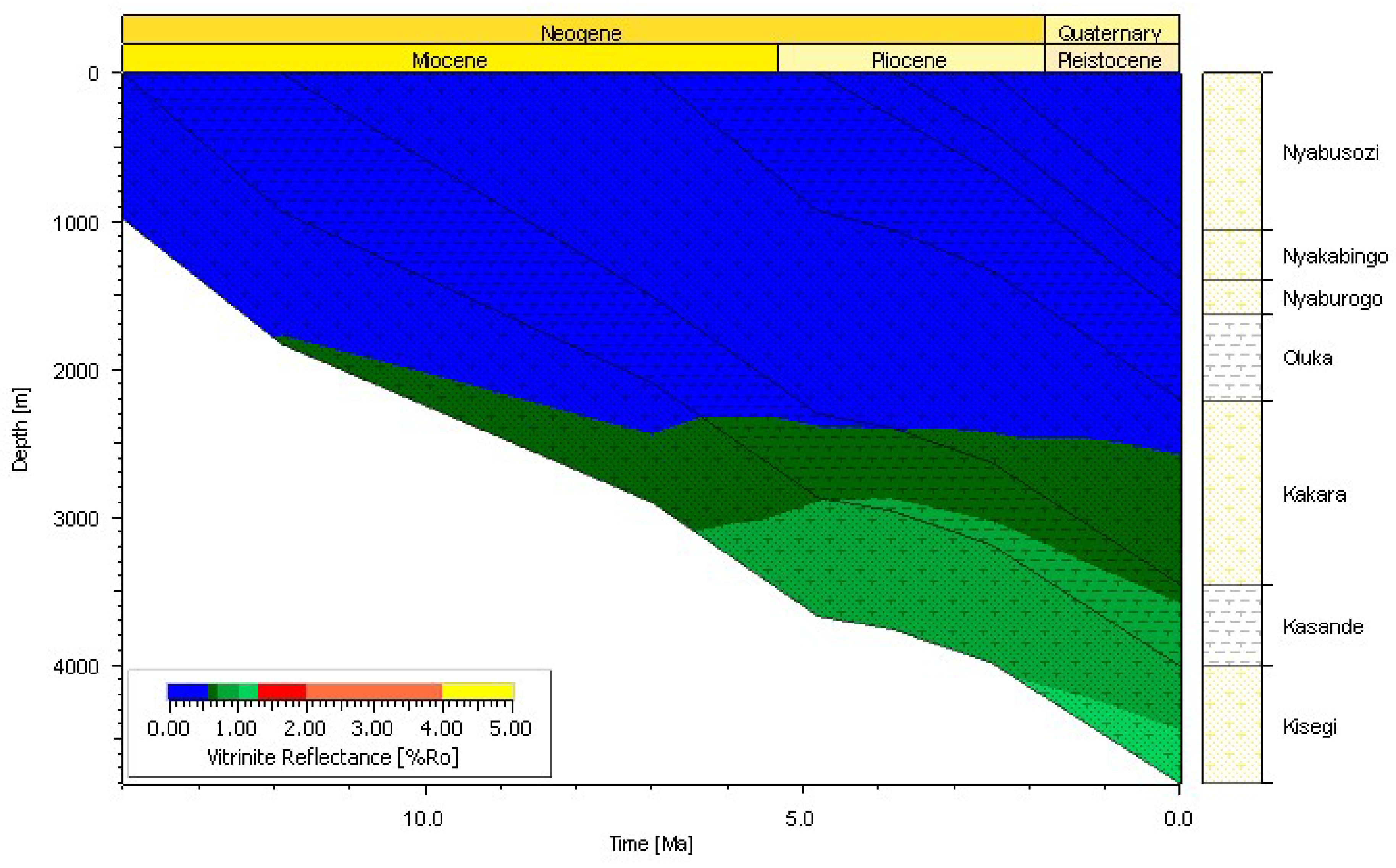 Preprints 144524 g013