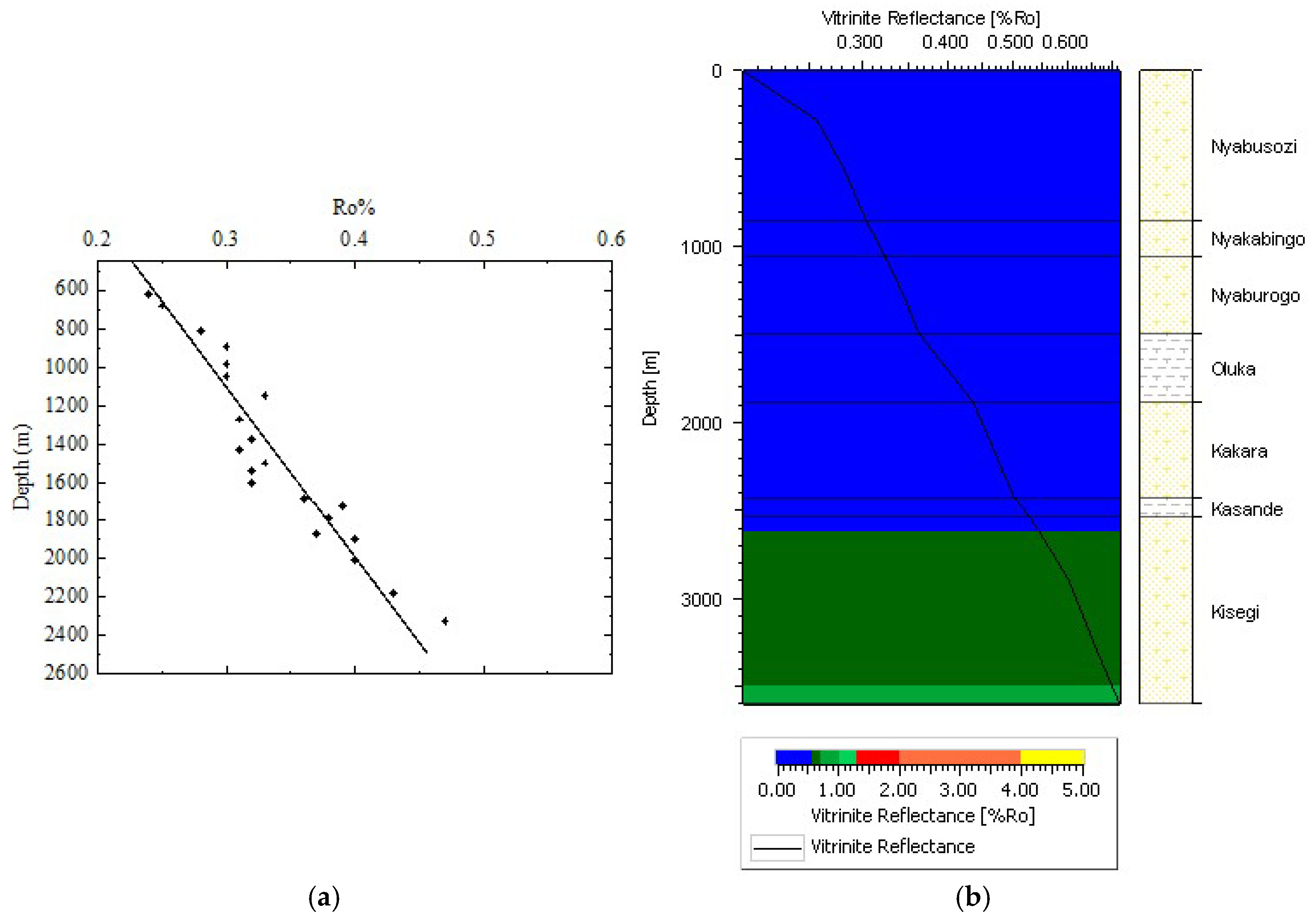Preprints 144524 g014