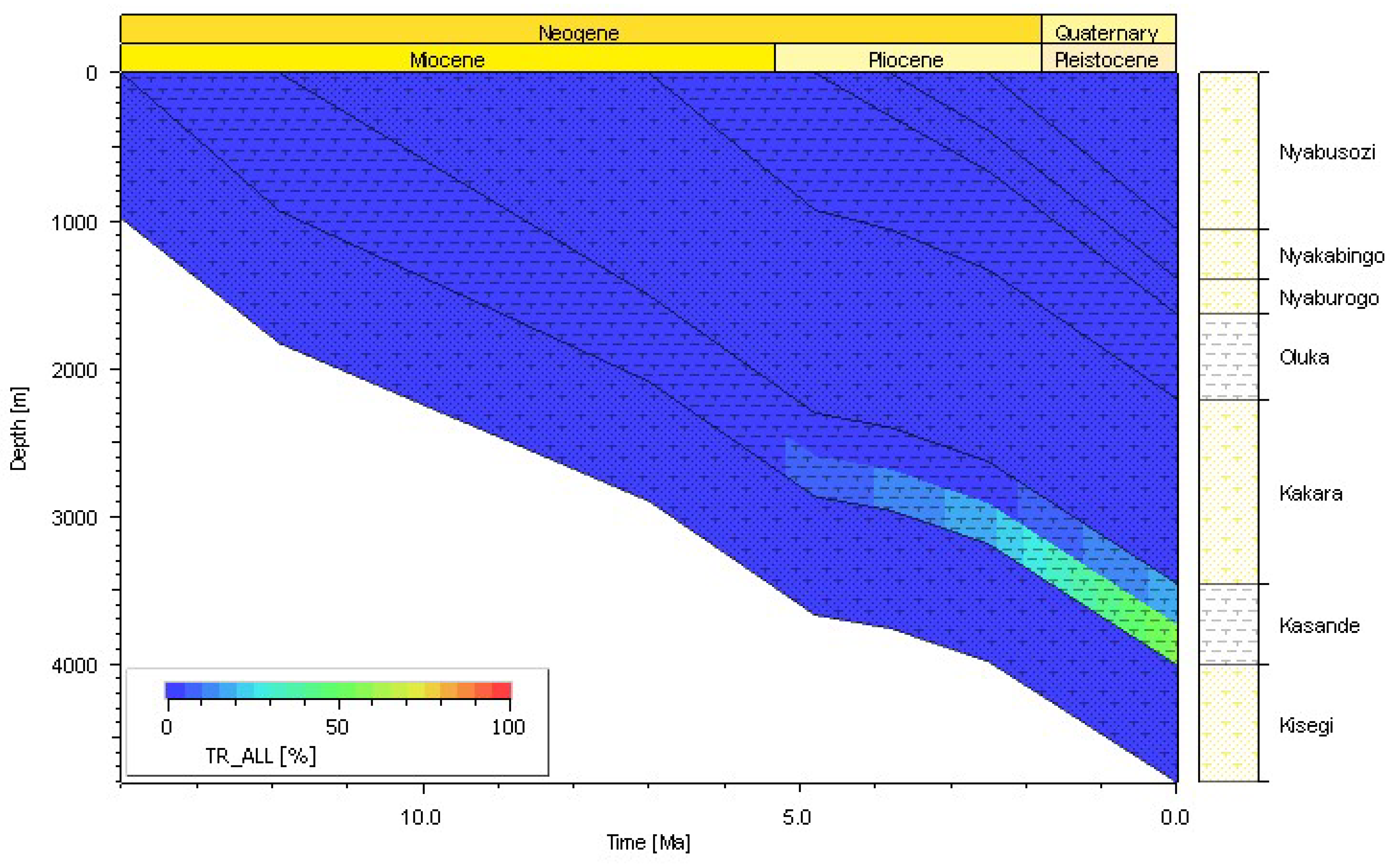 Preprints 144524 g017