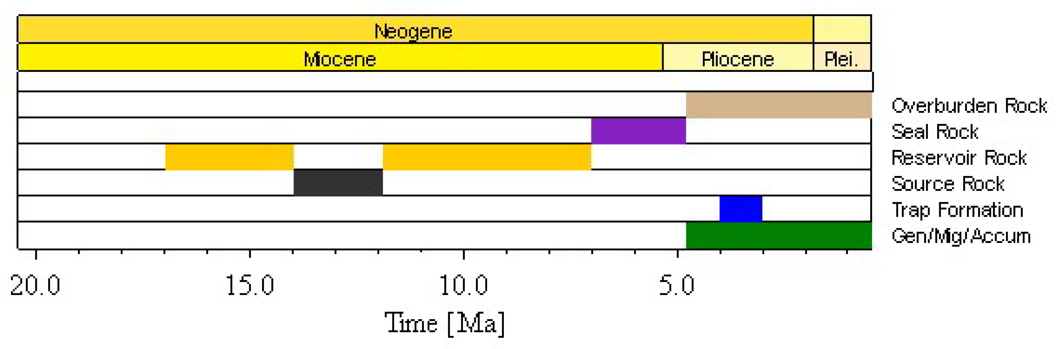 Preprints 144524 g018