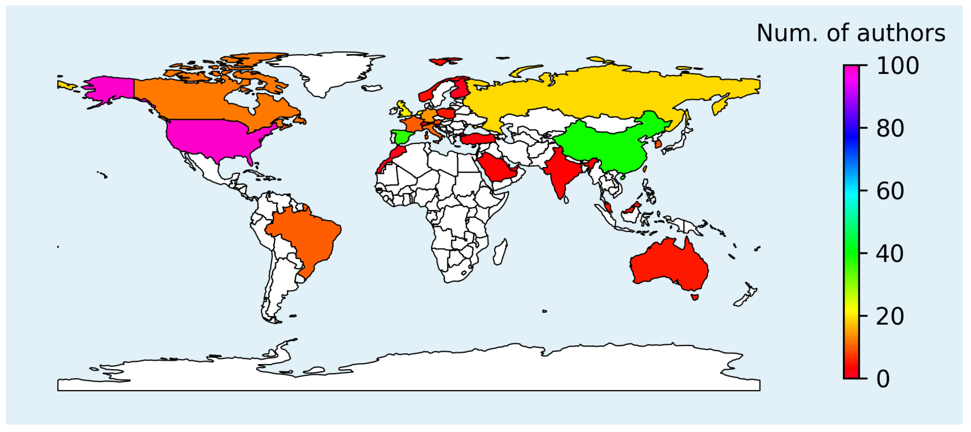 Preprints 196868 g004