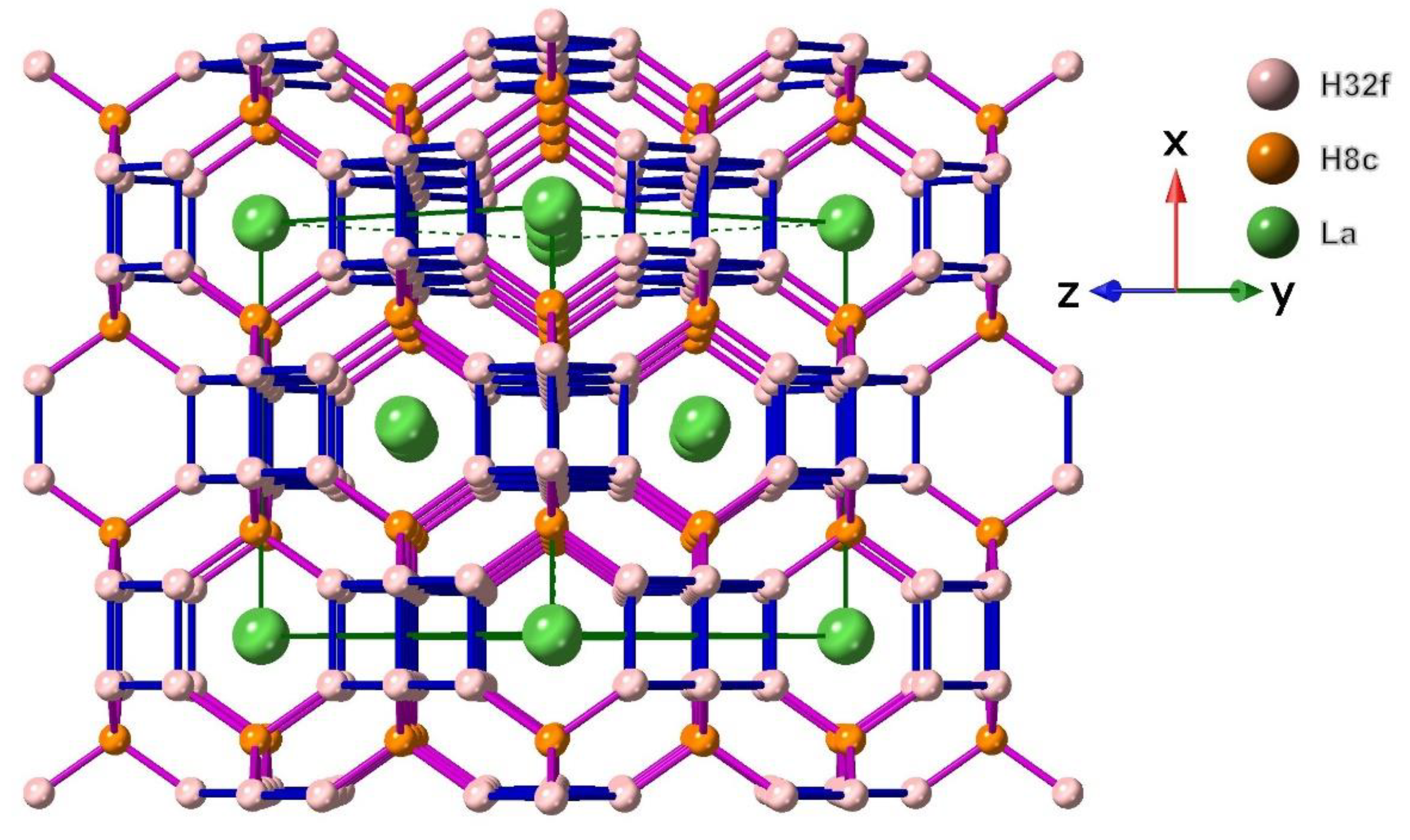 Preprints 168973 g001