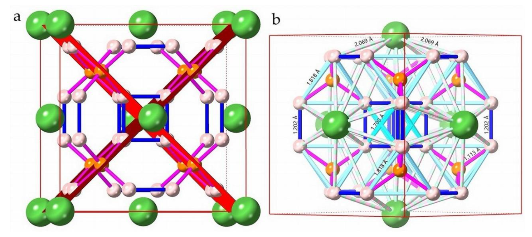 Preprints 168973 g008