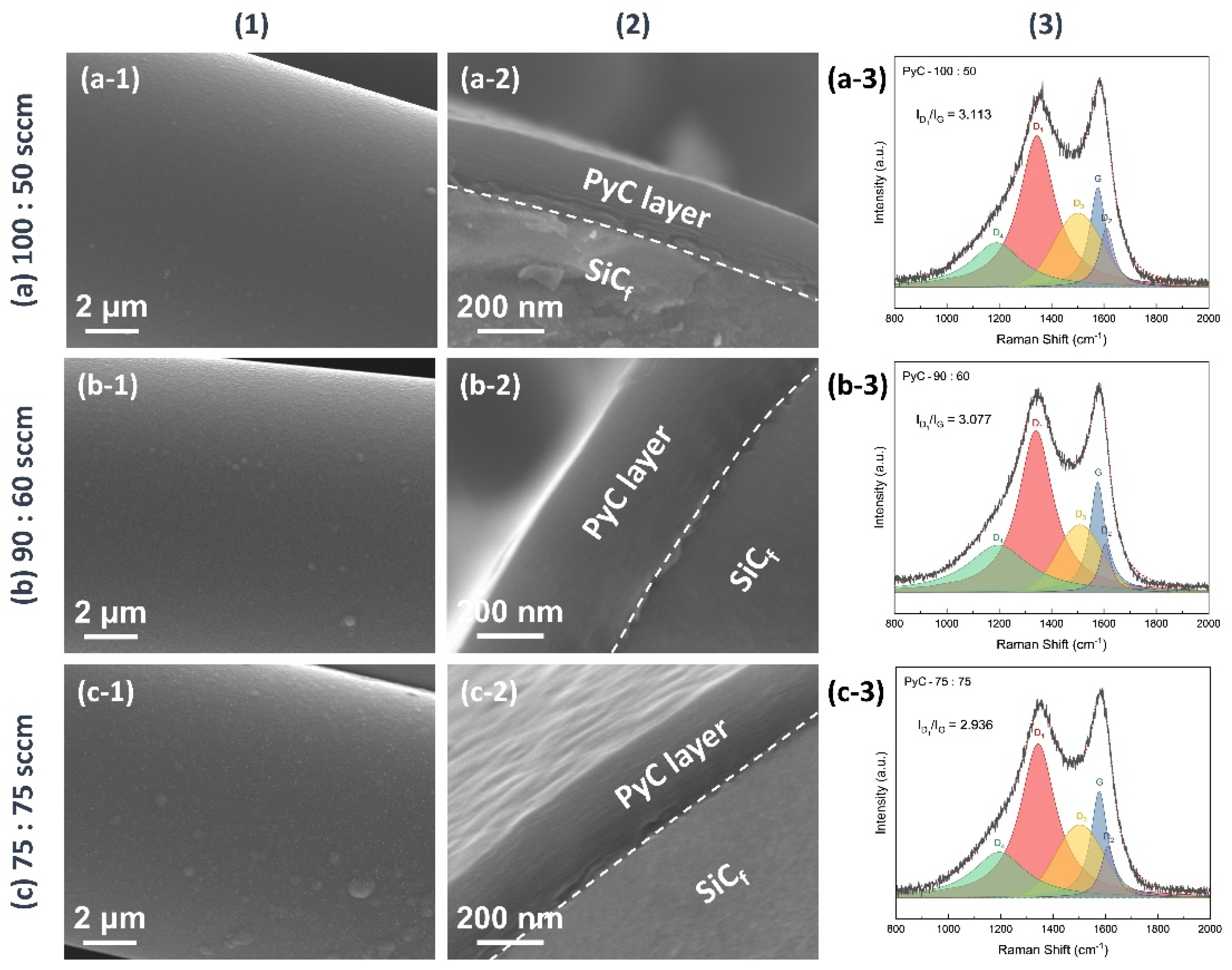 Preprints 161515 g002