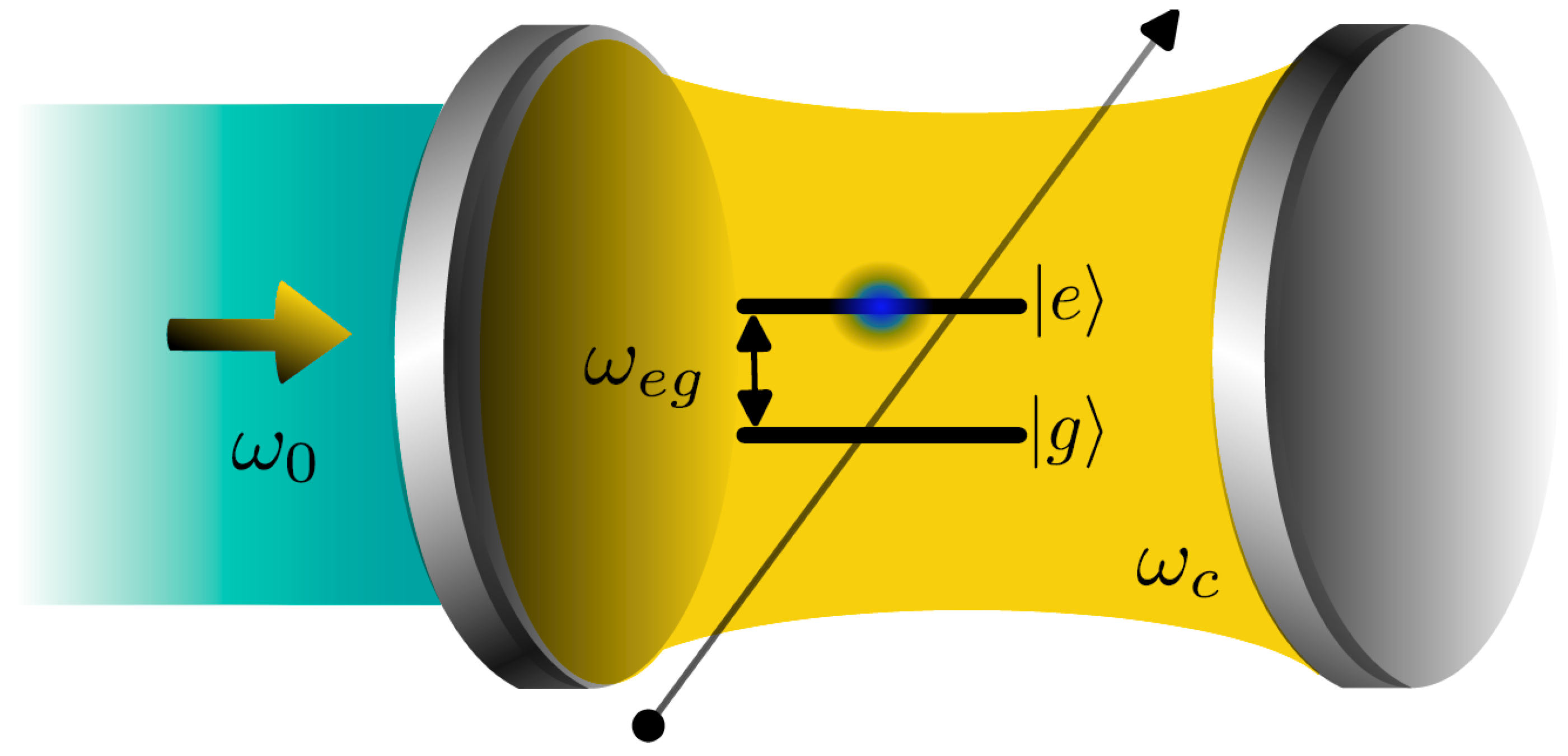 Preprints 191253 g001