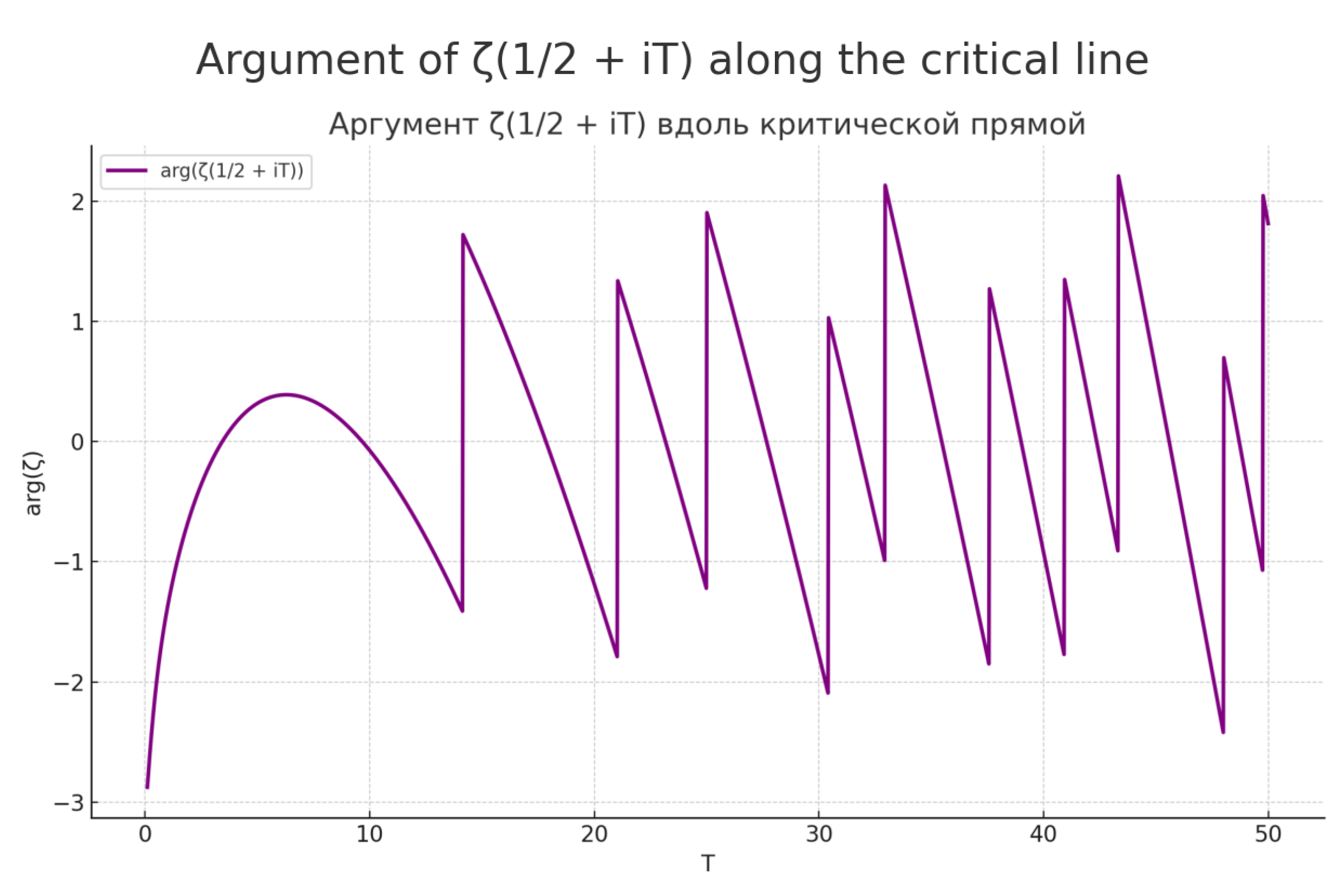 Preprints 154805 g008