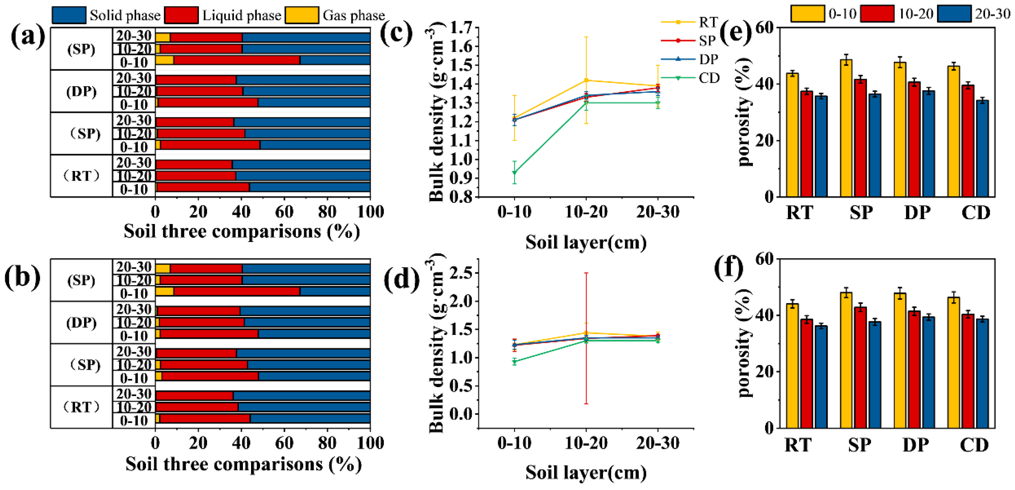 Preprints 157094 g002