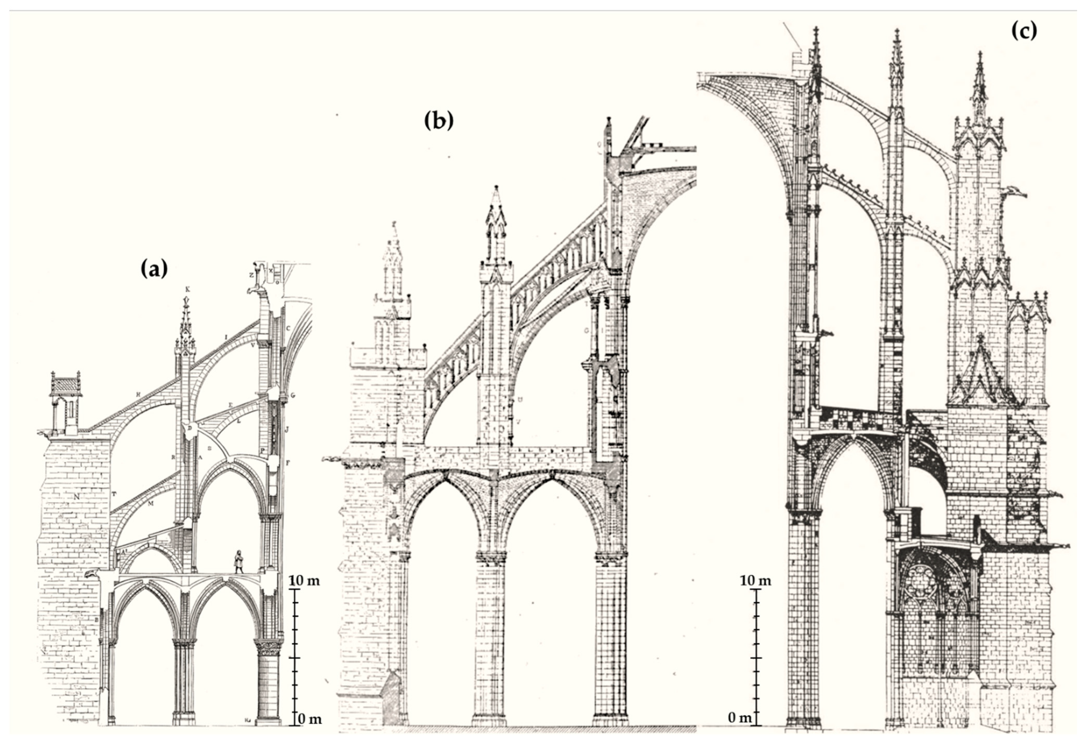 Preprints 157453 g003