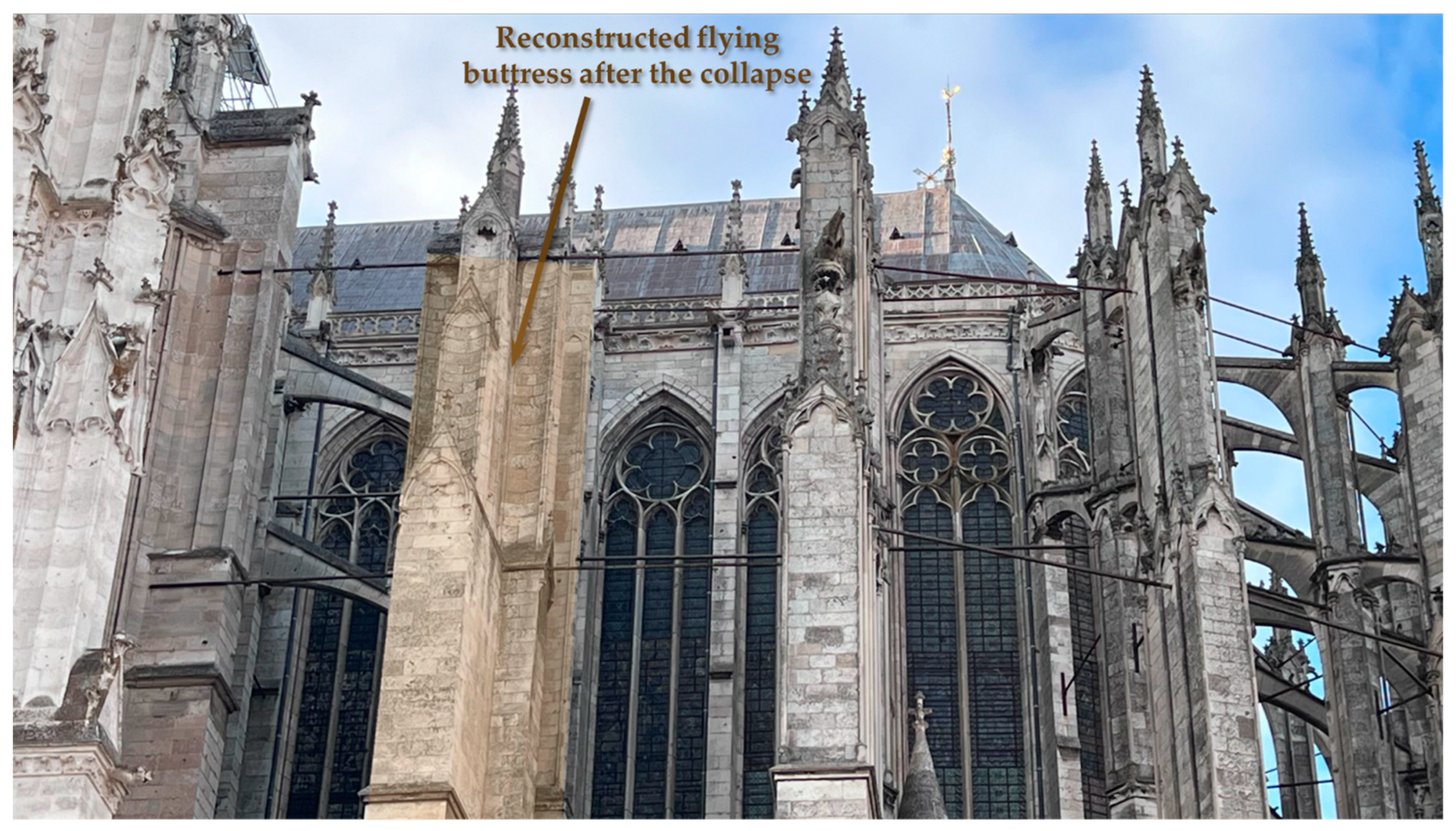 Preprints 157453 g007