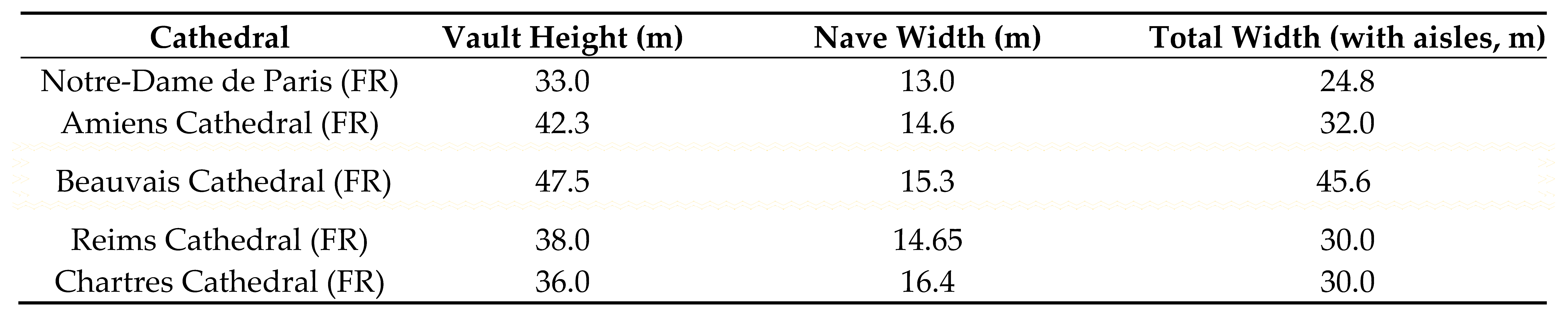 Preprints 157453 i001