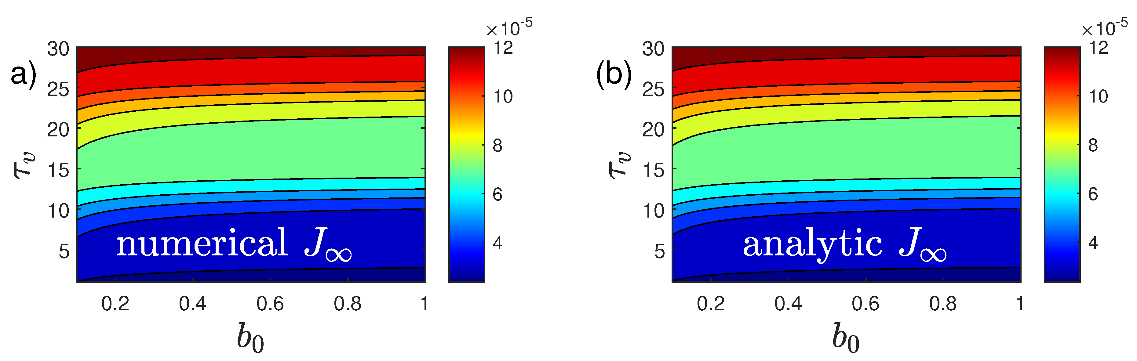 Preprints 94295 g005