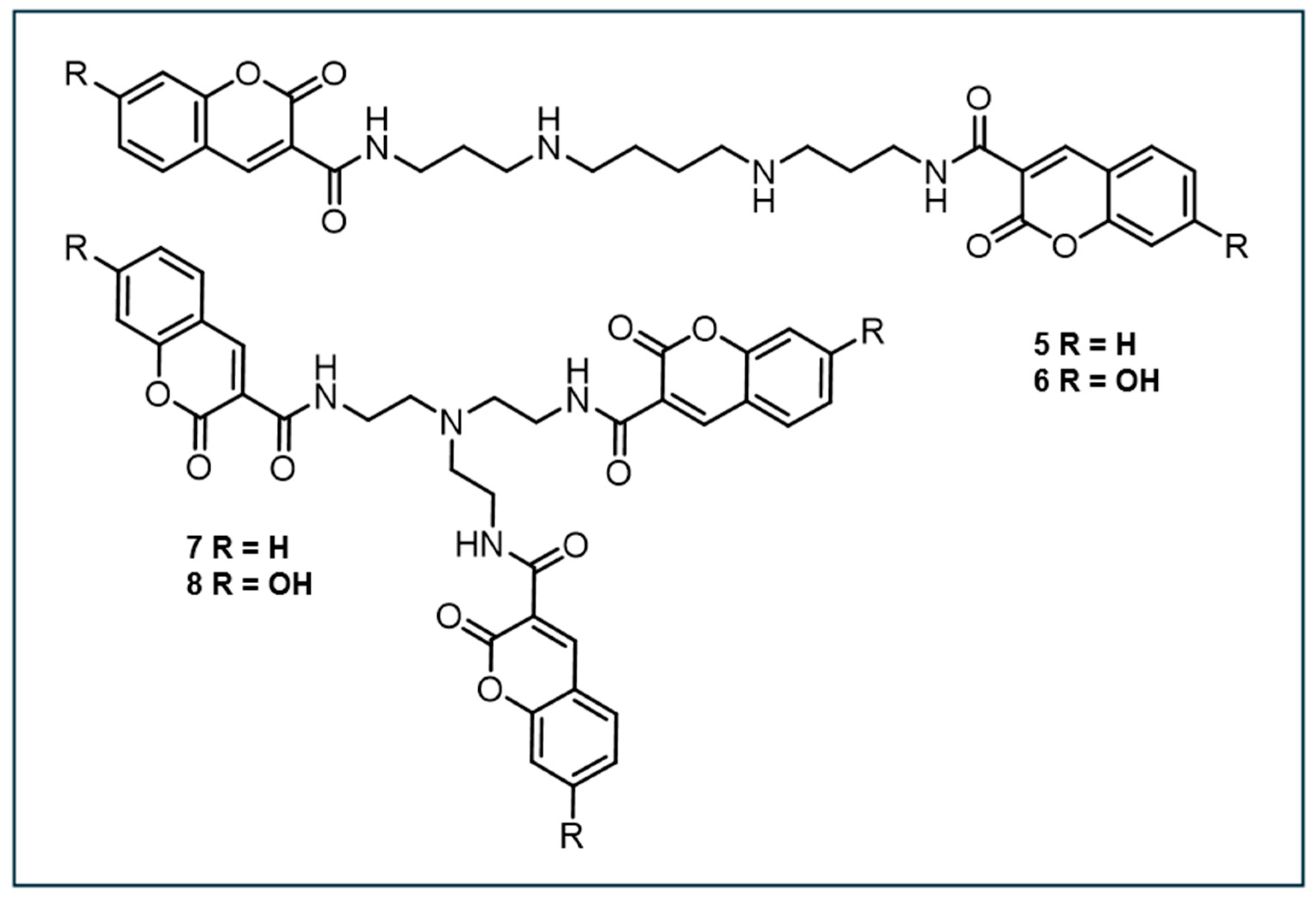 Preprints 143682 g004