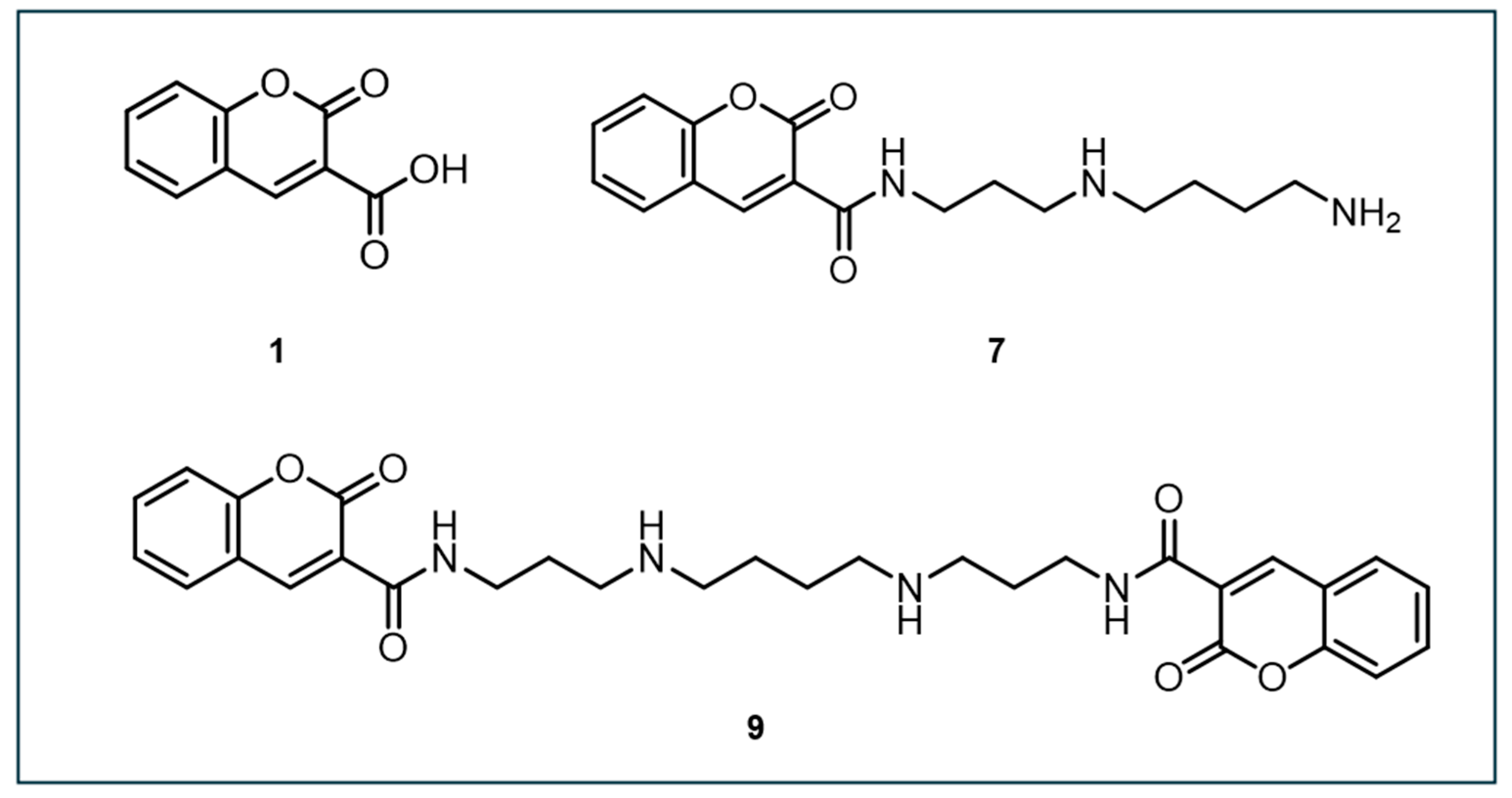 Preprints 143682 g005
