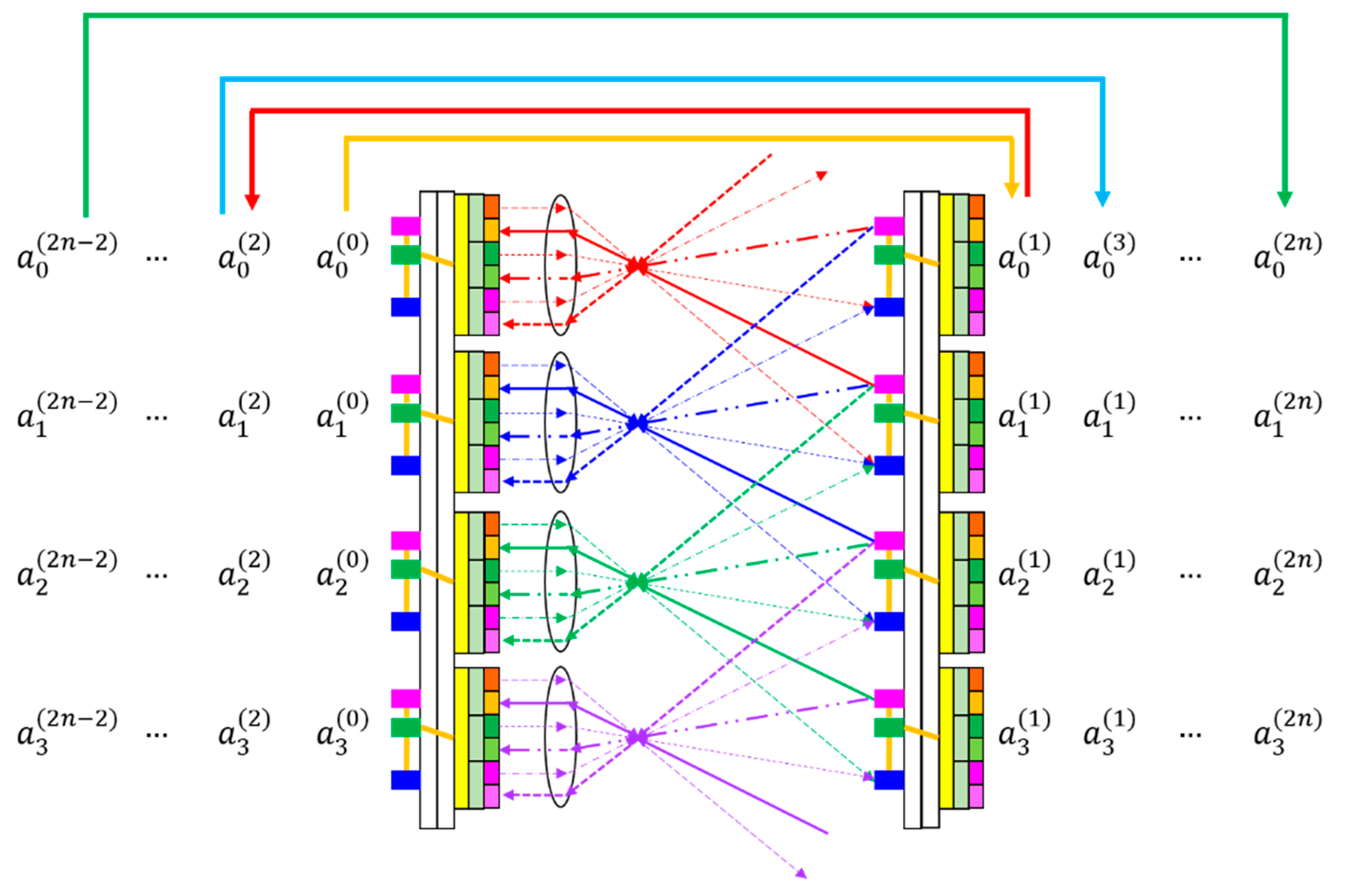 Preprints 149716 g007