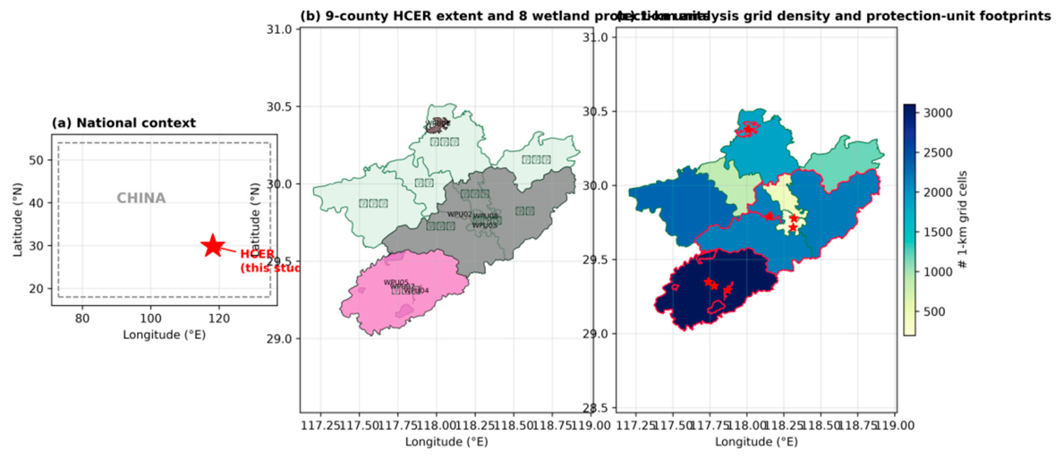Preprints 222340 g001